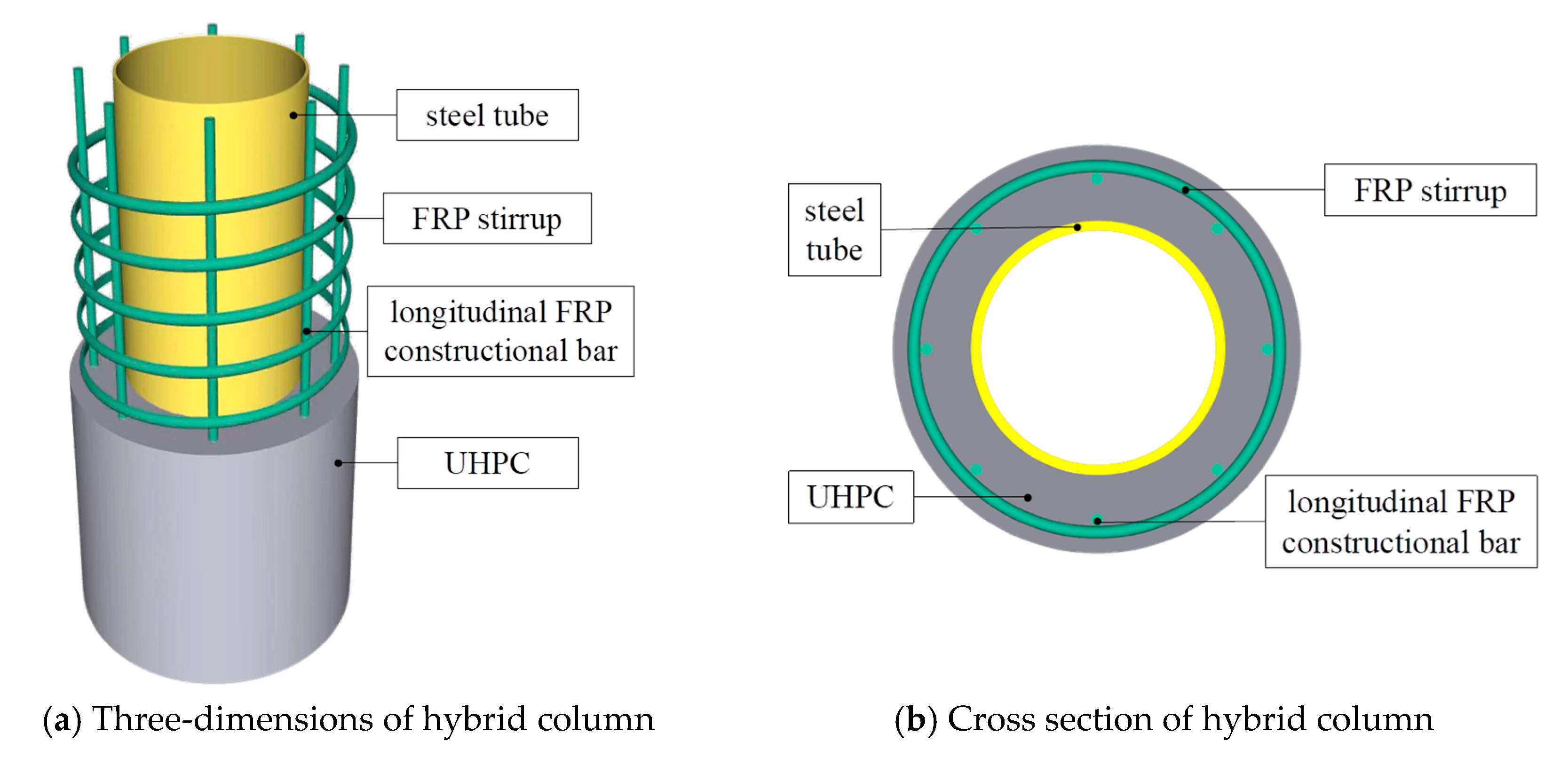 Buildings 15 04251 g001