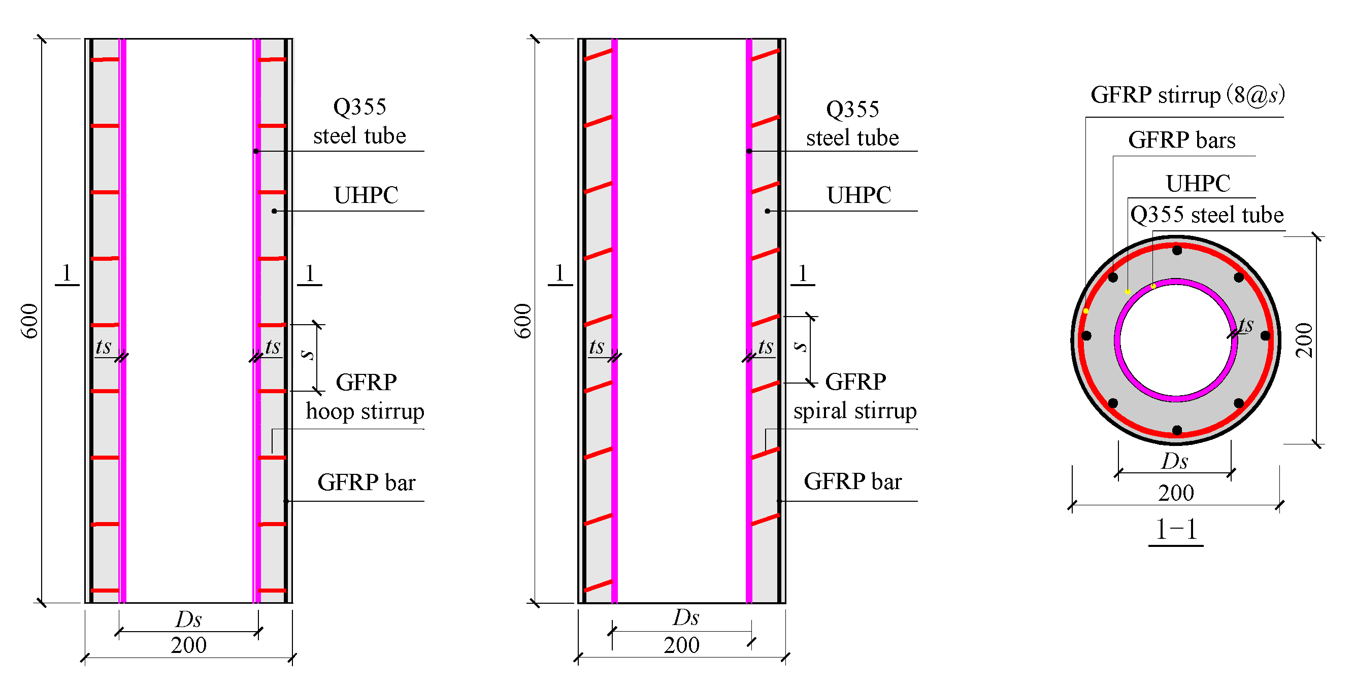 Buildings 15 04251 g002