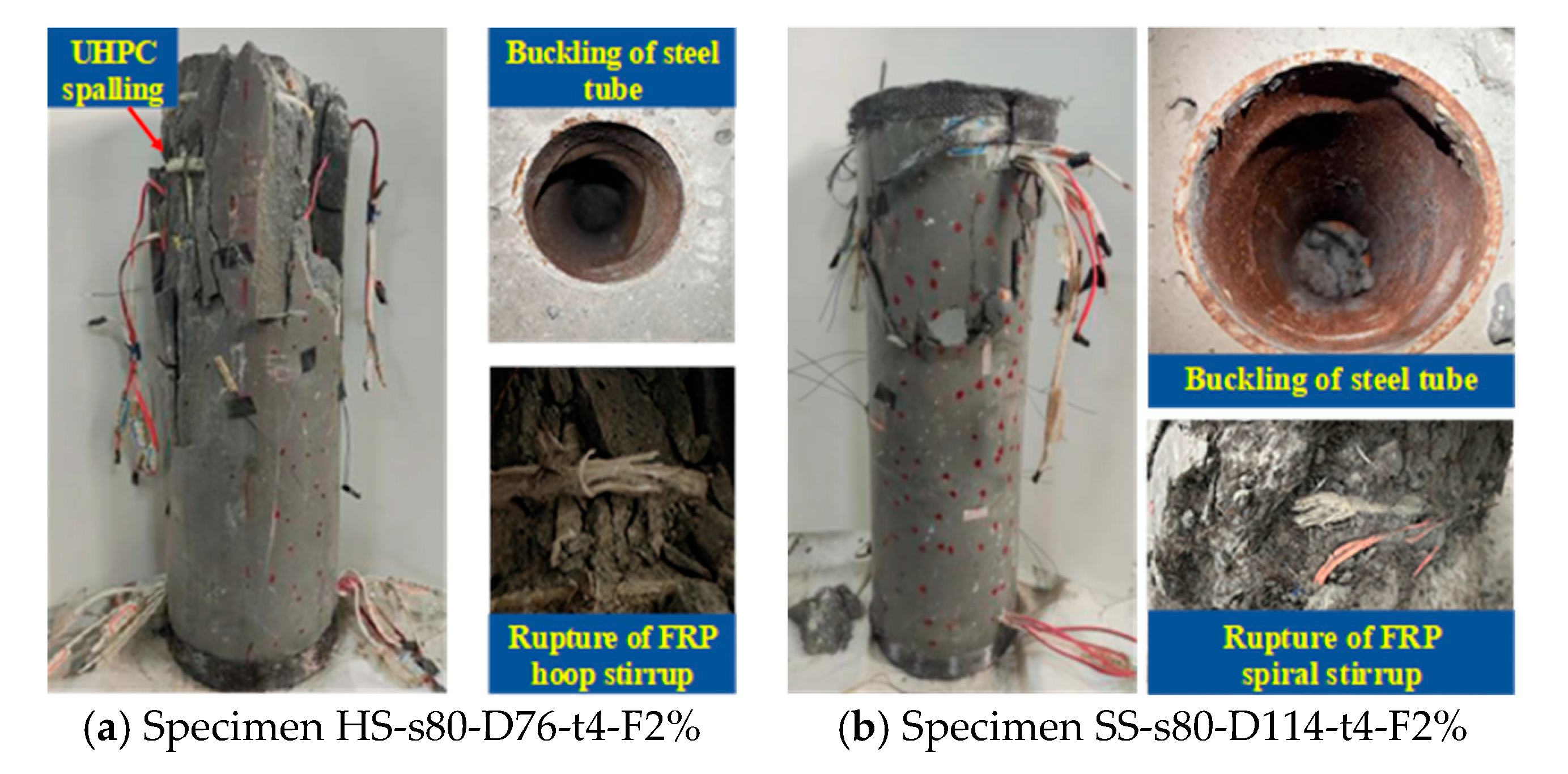 Buildings 15 04251 g004
