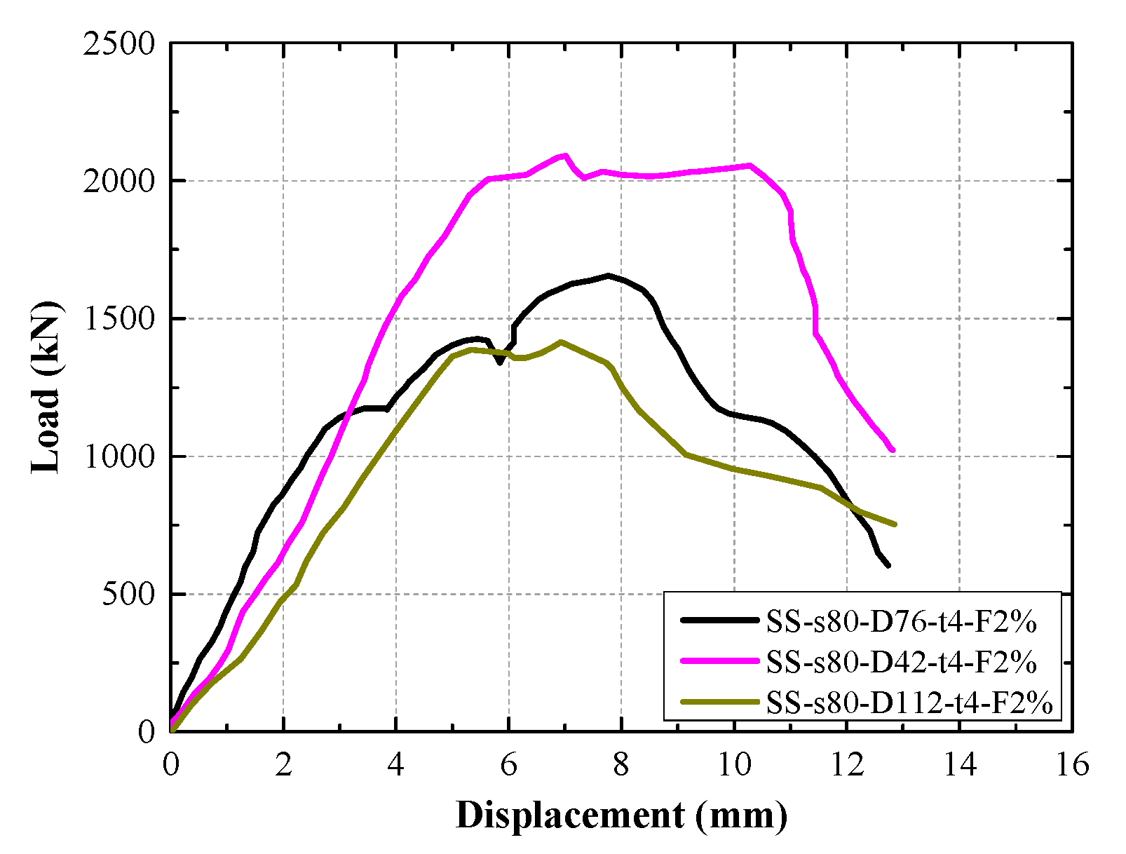 Buildings 15 04251 g006
