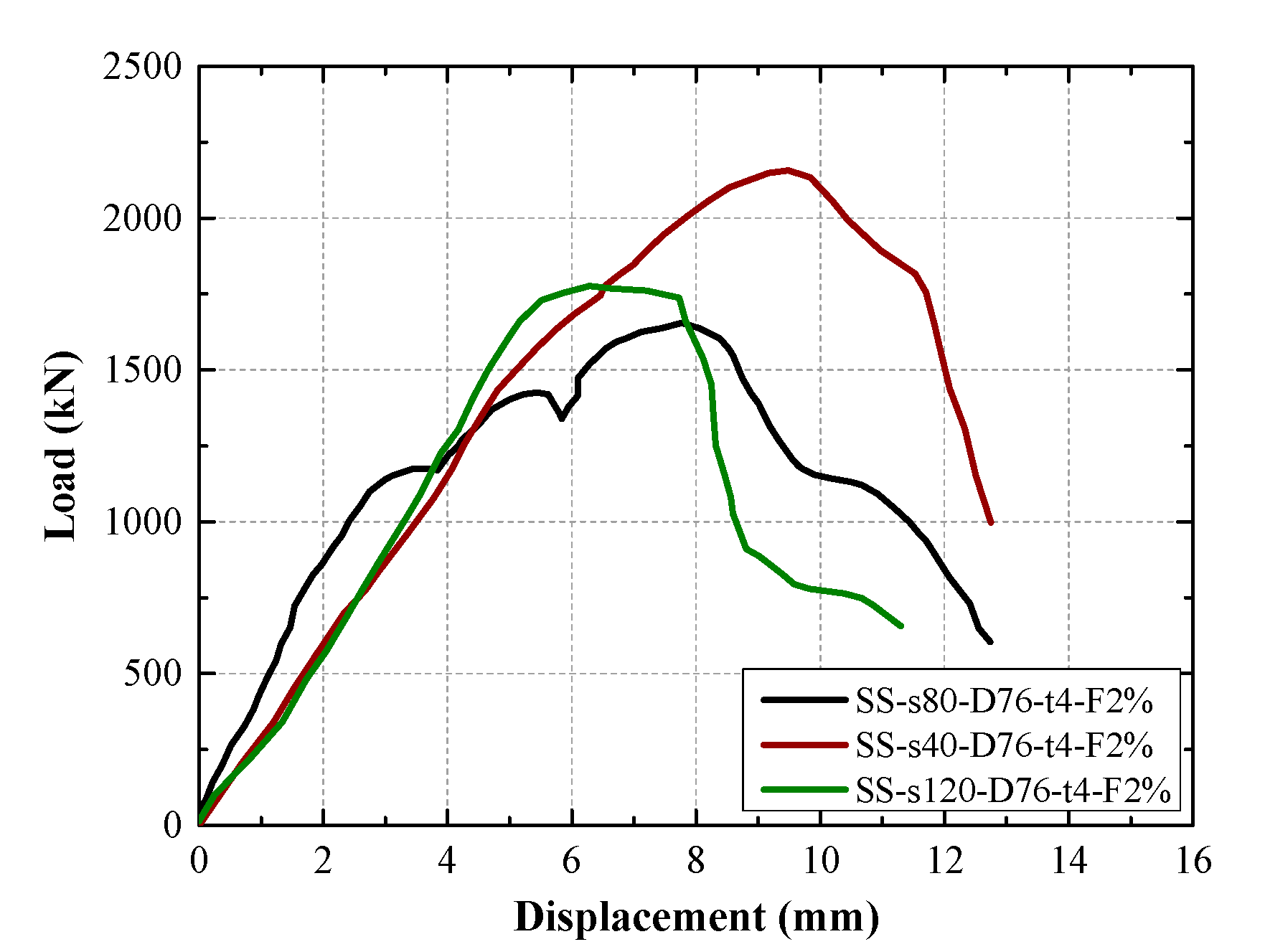 Buildings 15 04251 g008