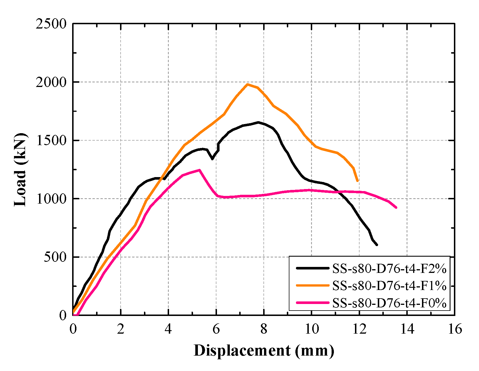 Buildings 15 04251 g009