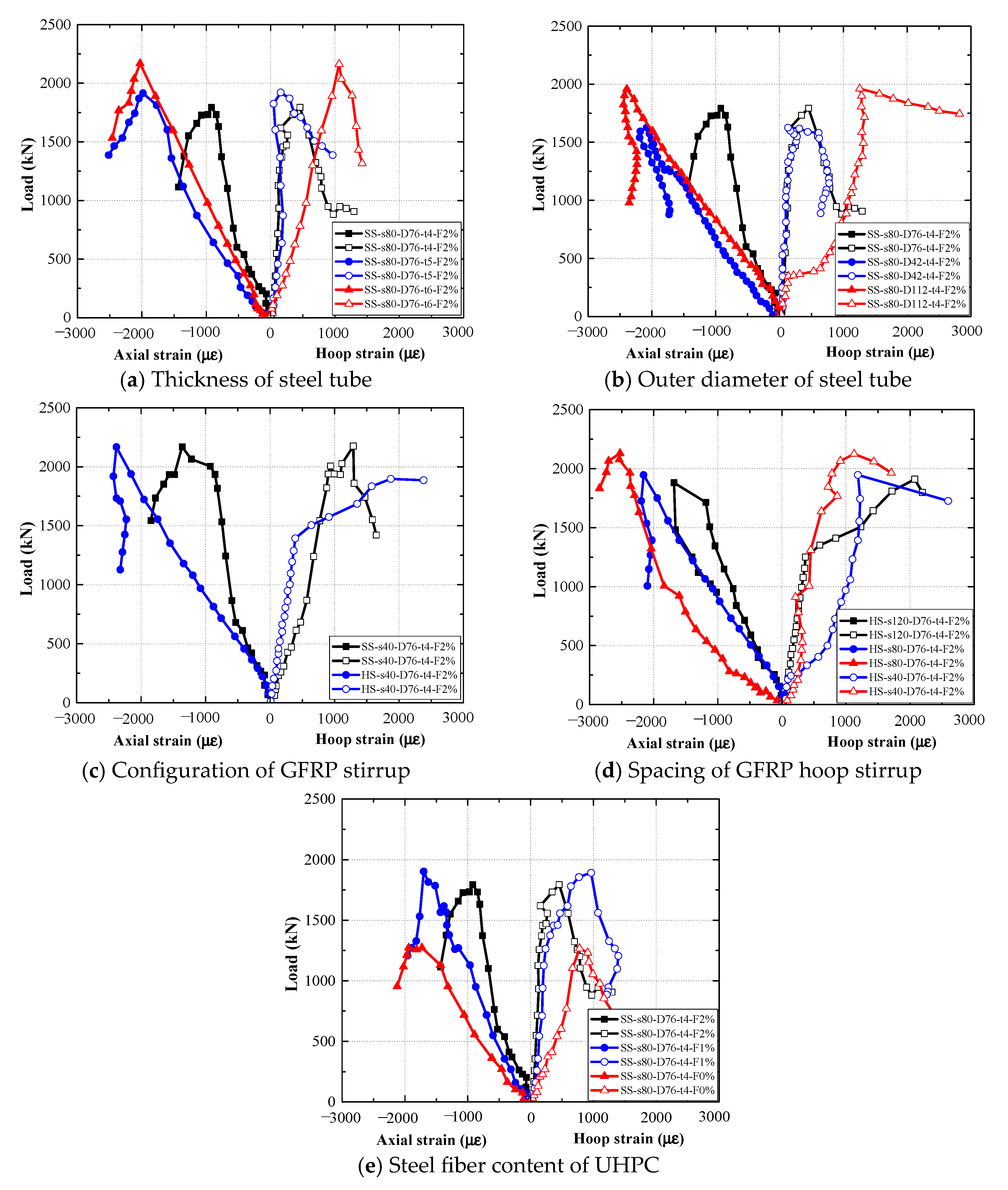 Buildings 15 04251 g011