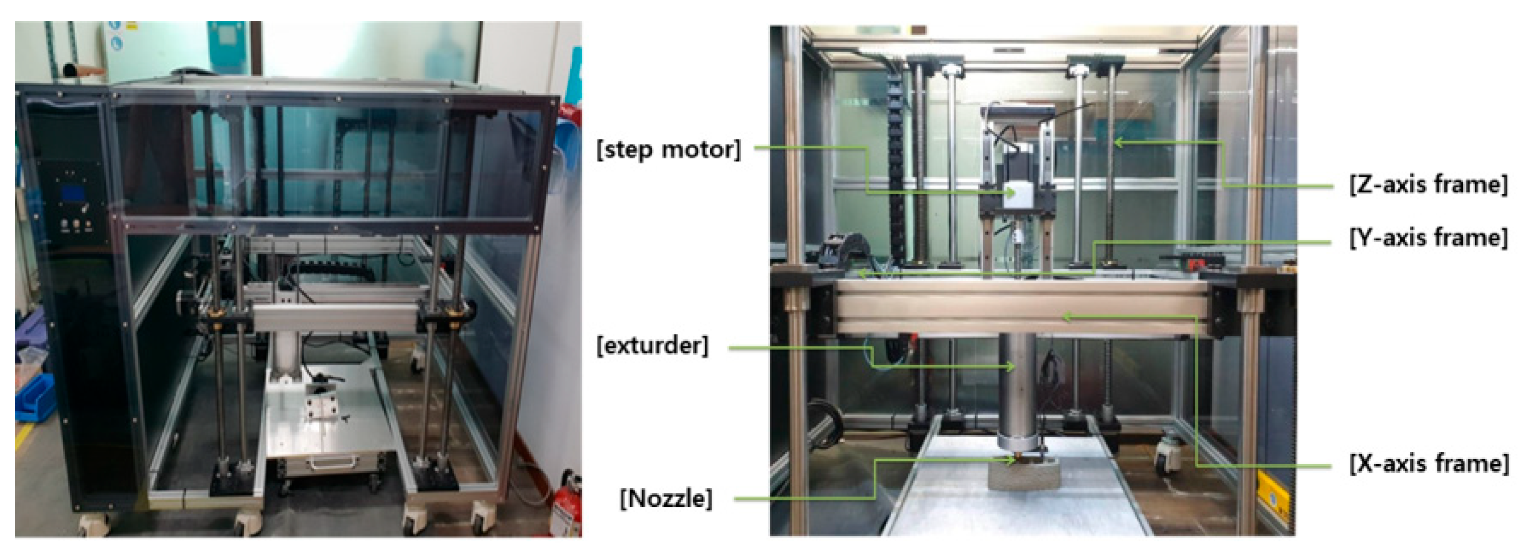 Buildings 15 04253 g001