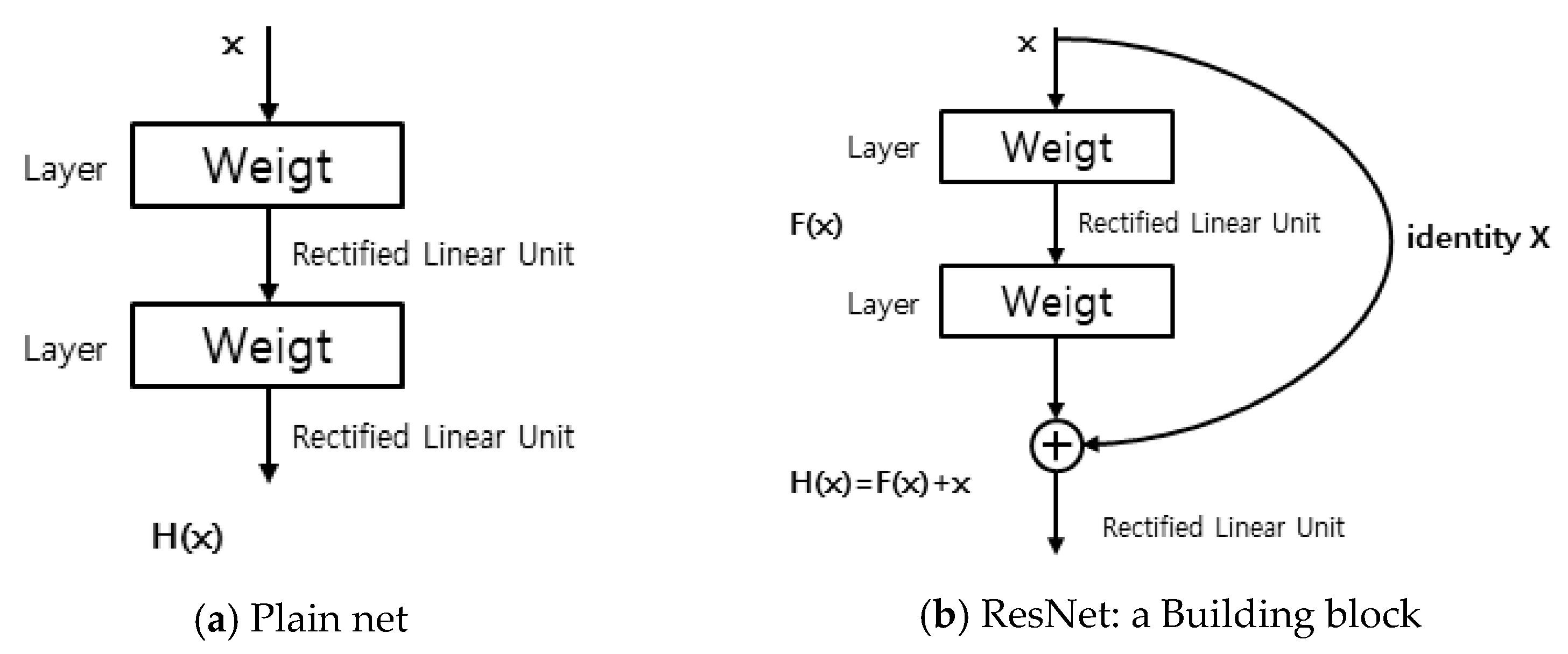 Buildings 15 04253 g003
