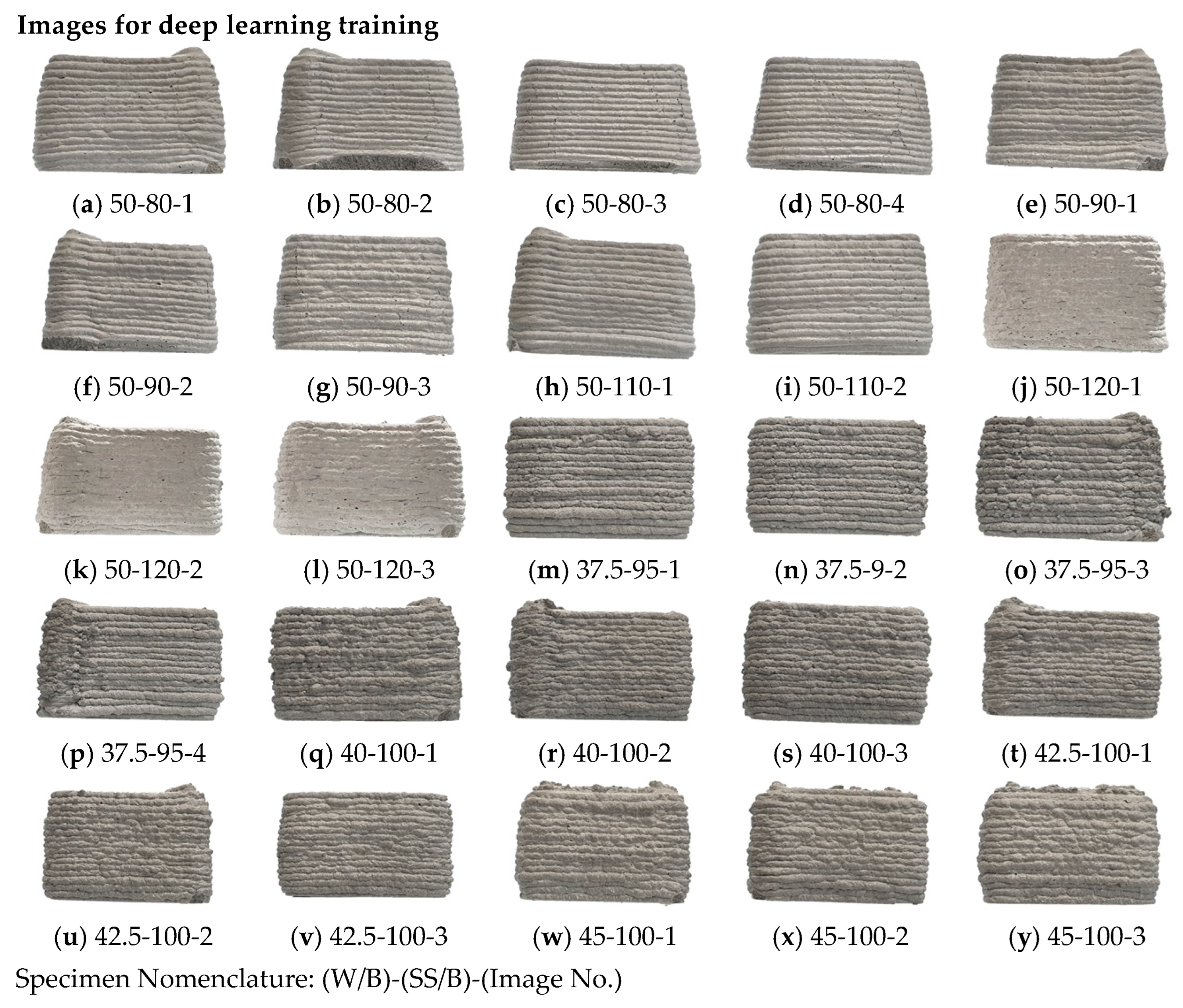 Buildings 15 04253 g004