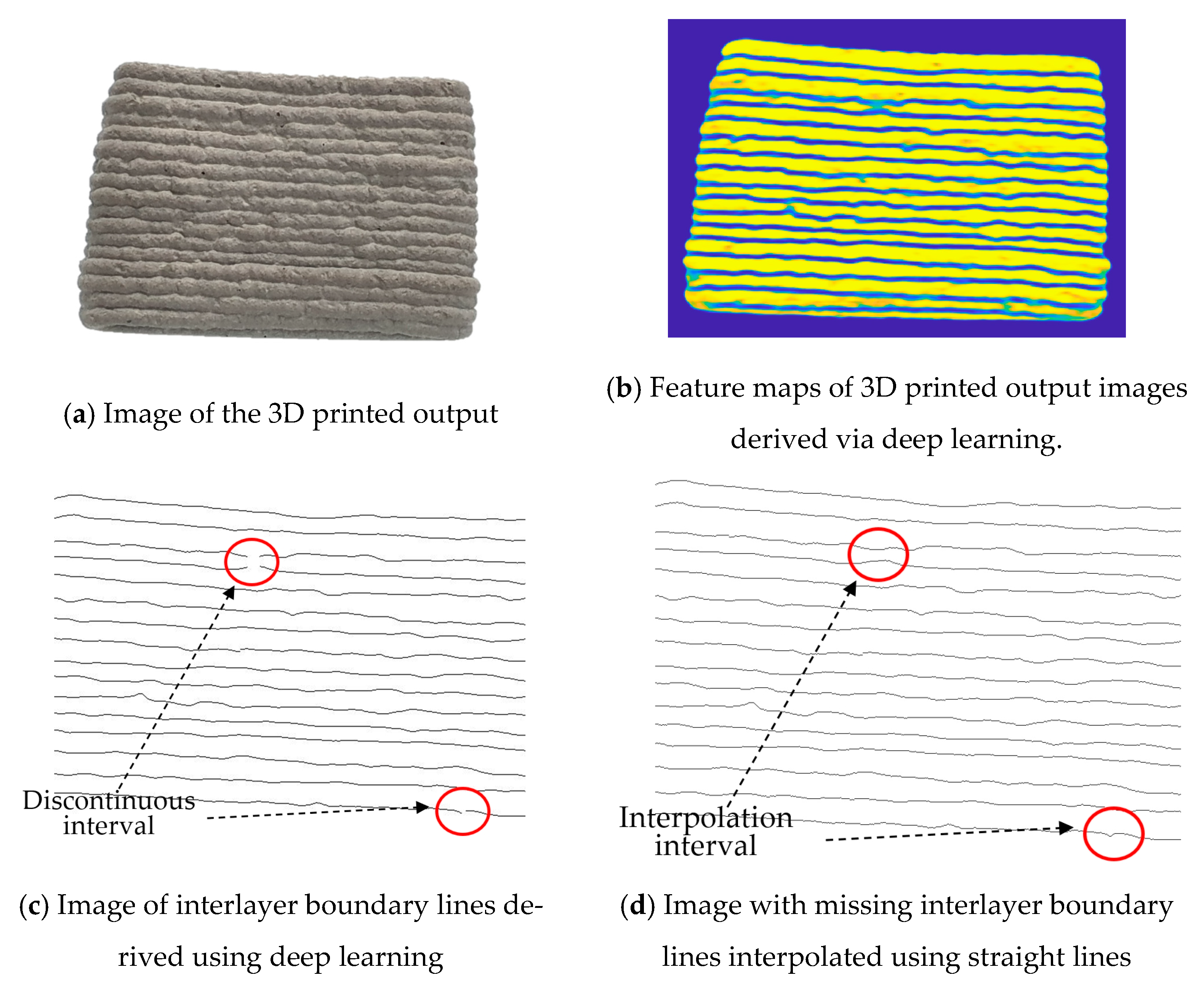 Buildings 15 04253 g008