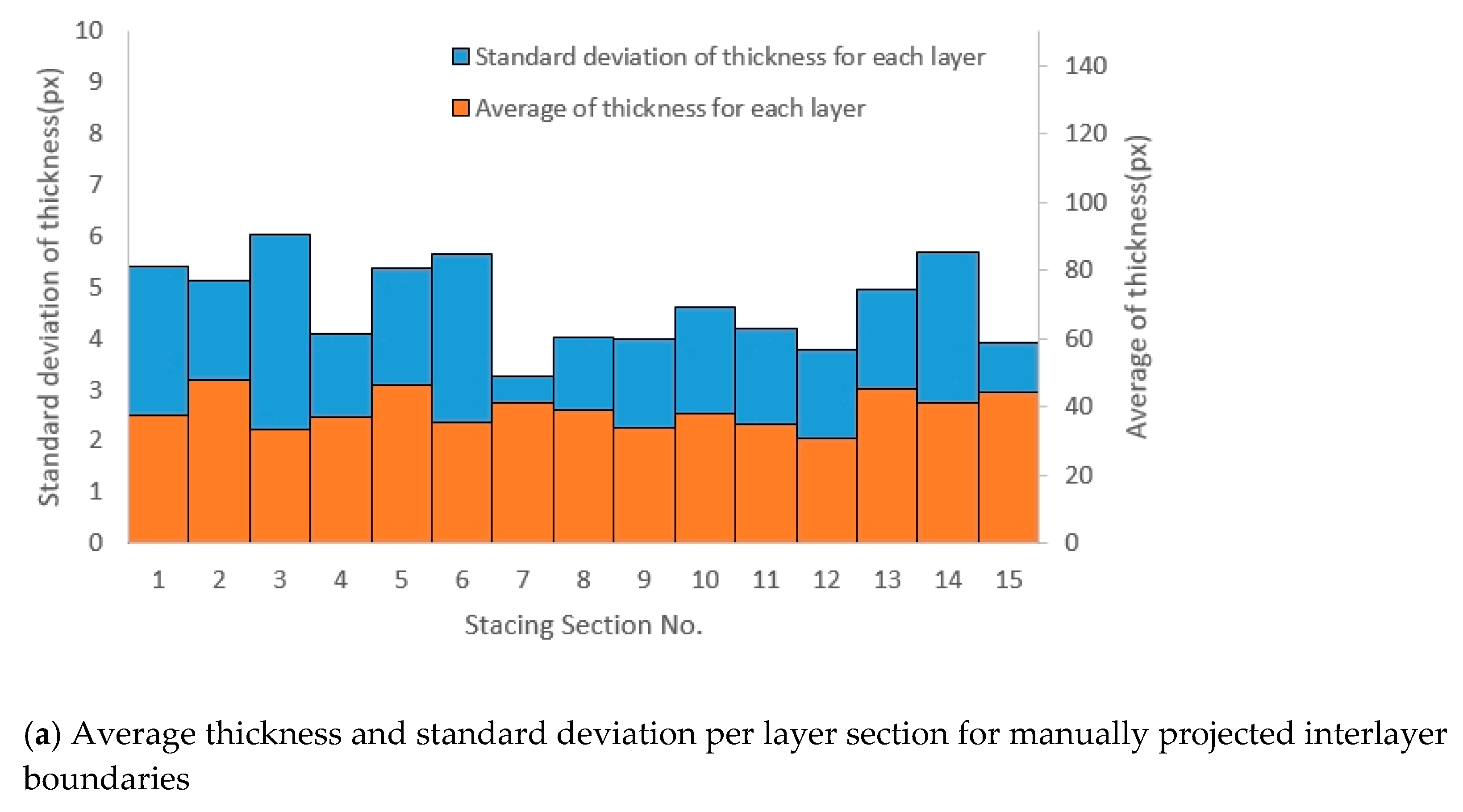 Buildings 15 04253 g010a