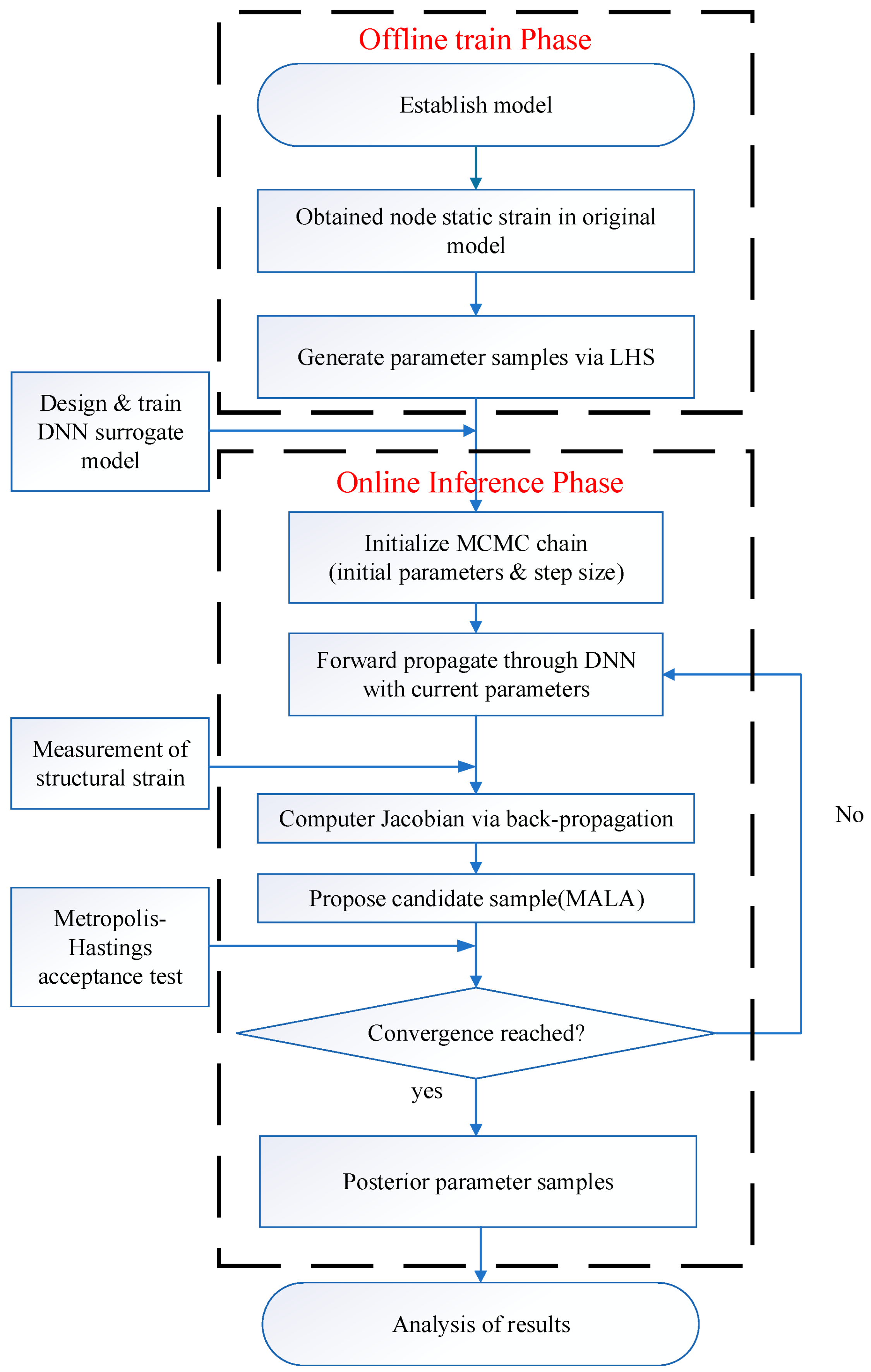 Buildings 15 04254 g001