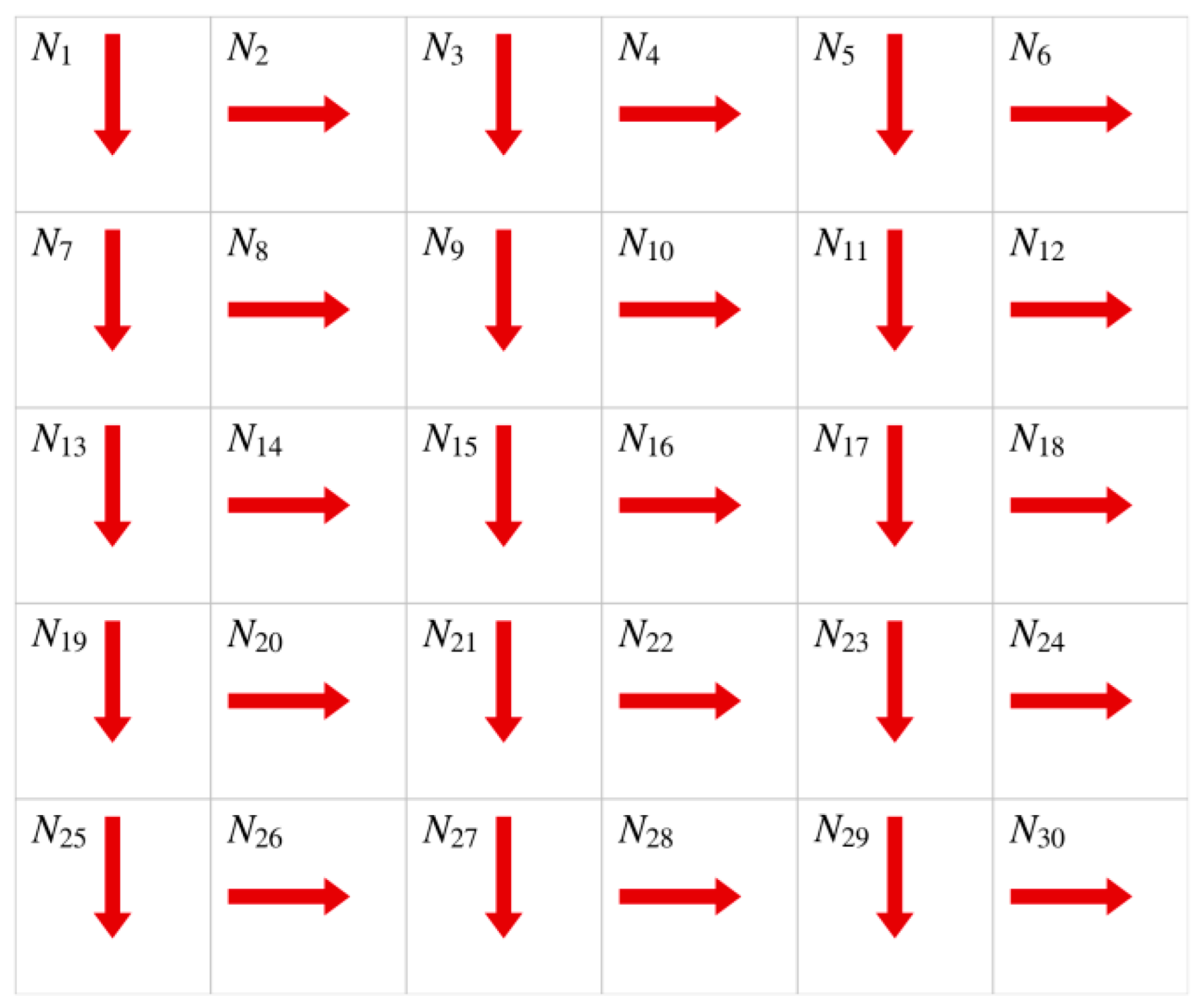 Buildings 15 04254 g004