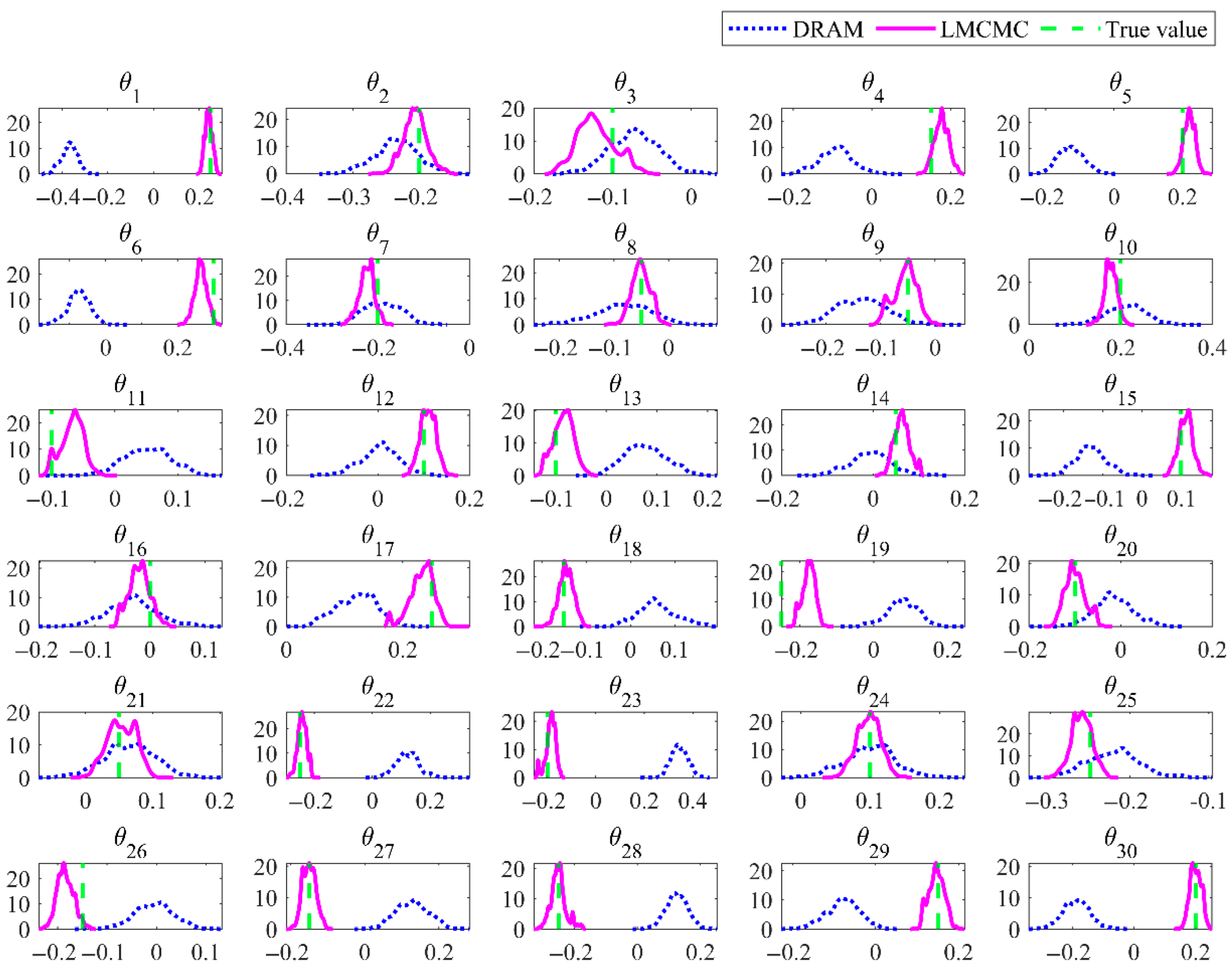 Buildings 15 04254 g008