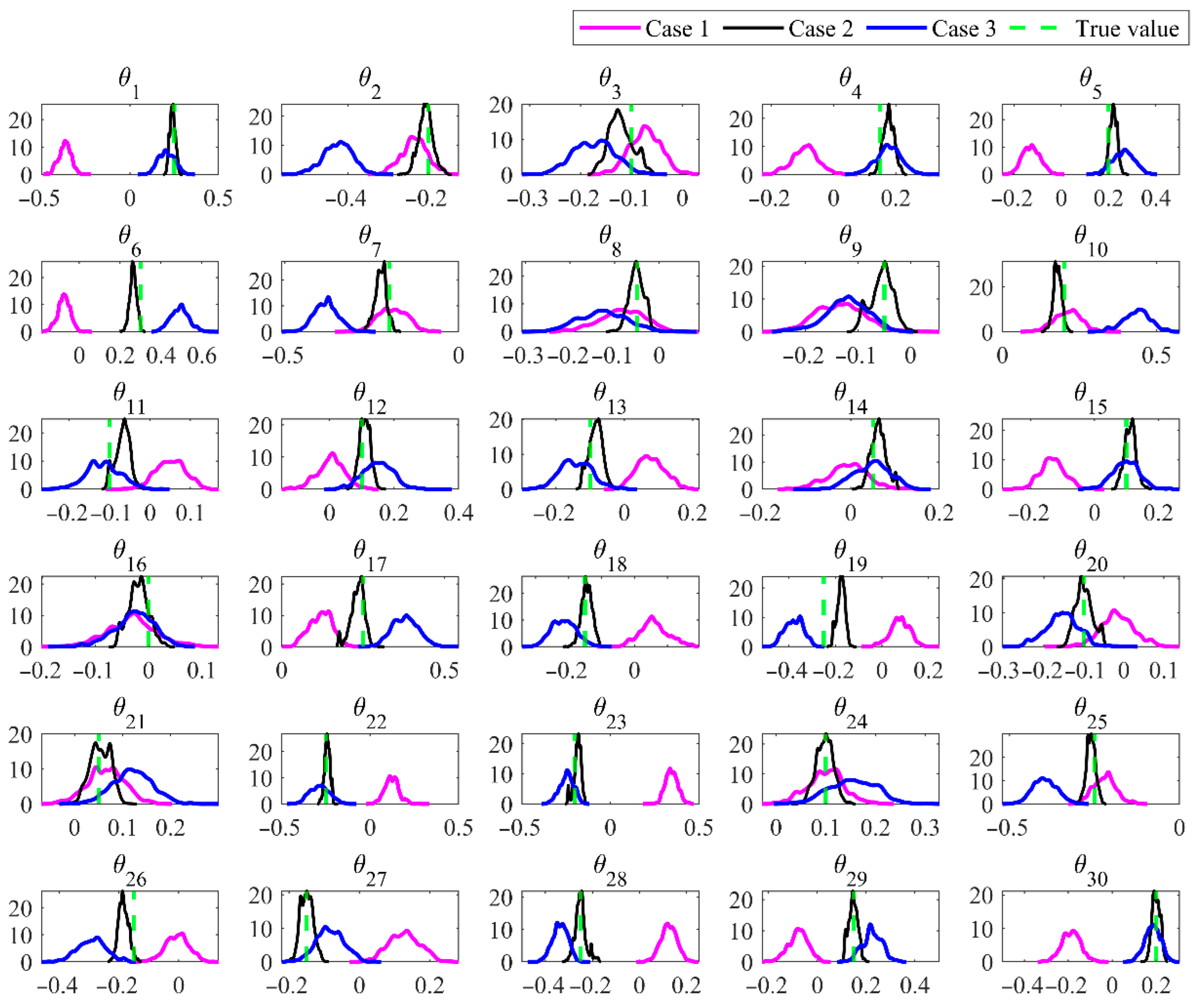 Buildings 15 04254 g010