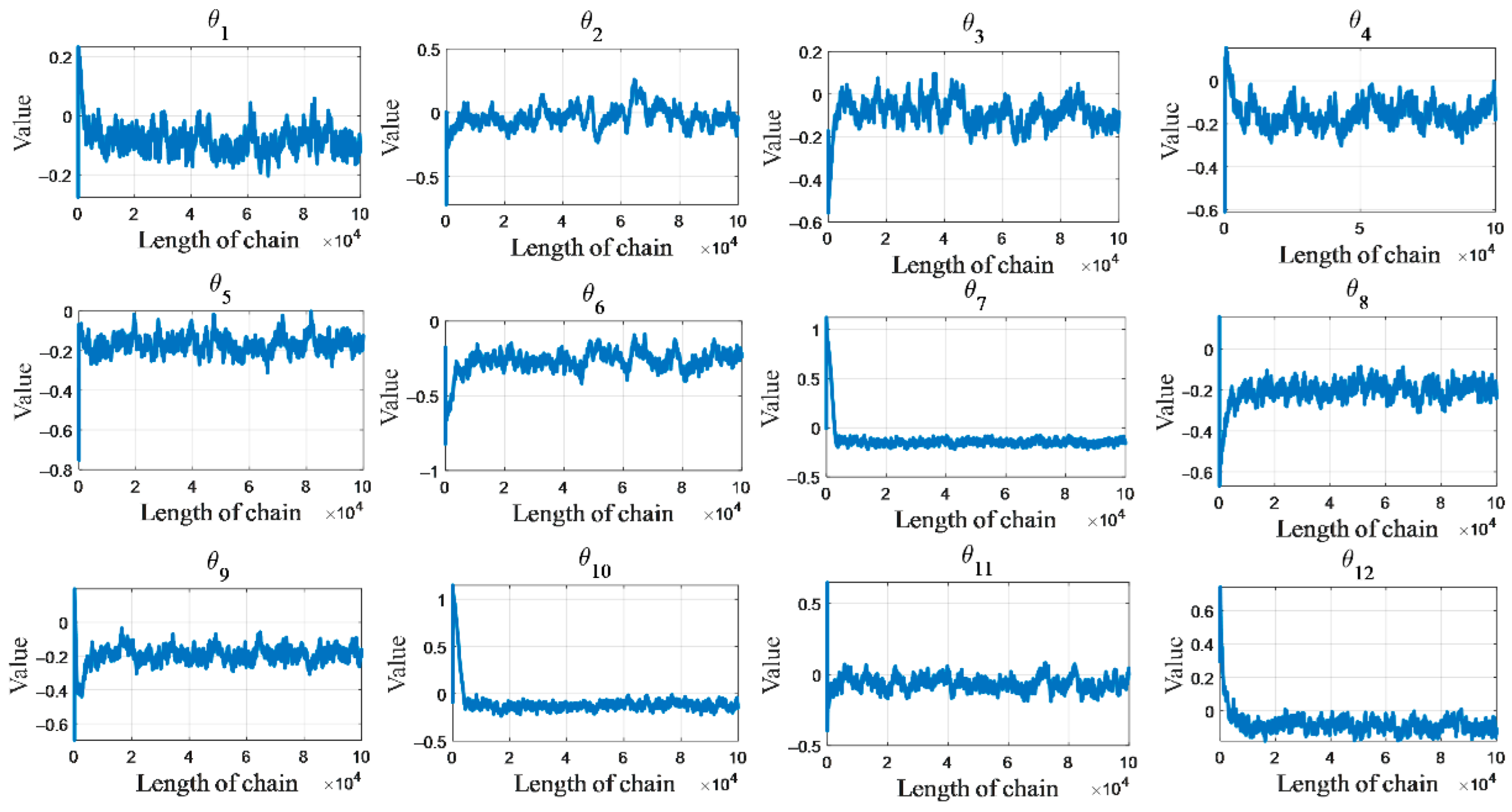 Buildings 15 04254 g015