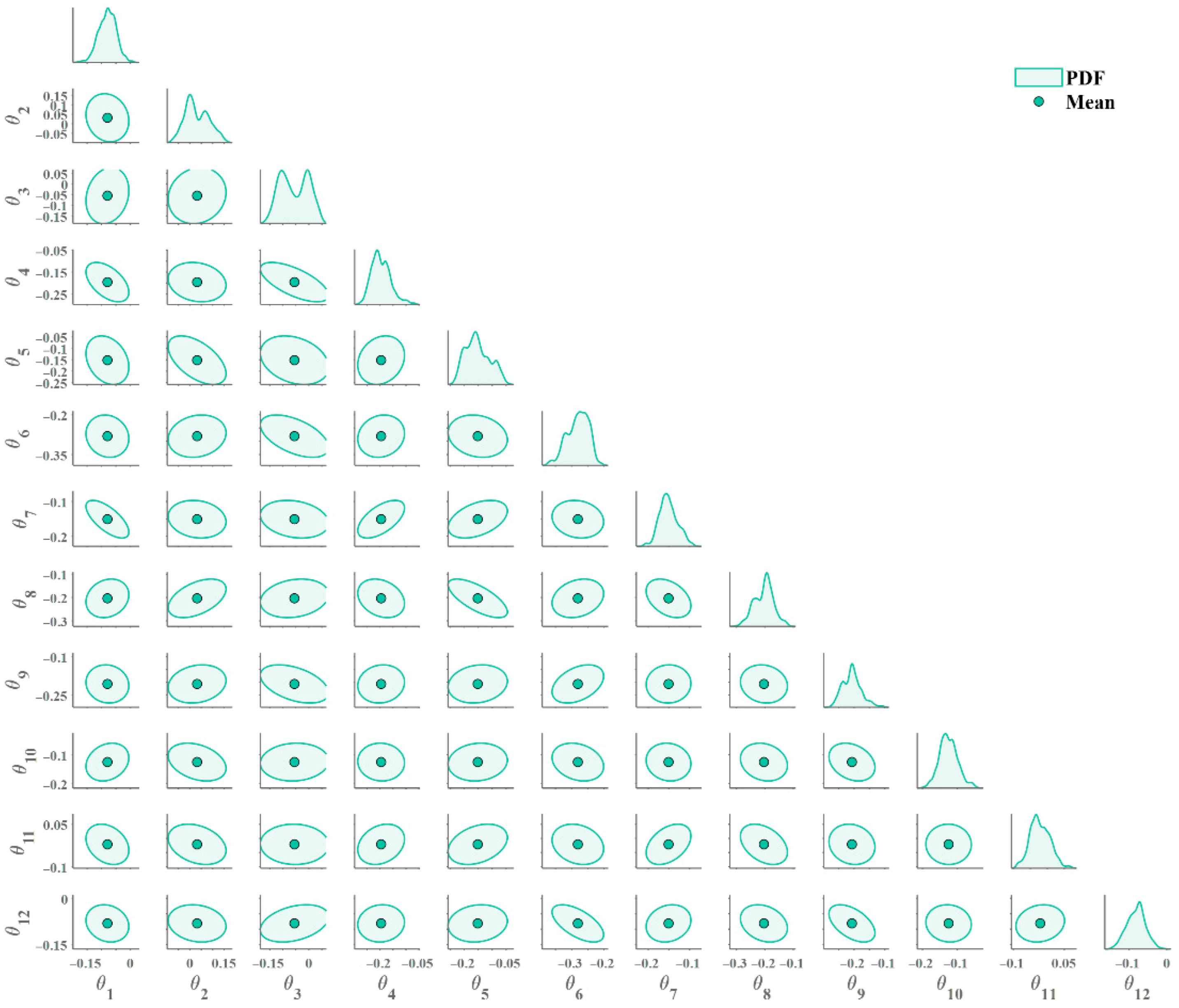 Buildings 15 04254 g016