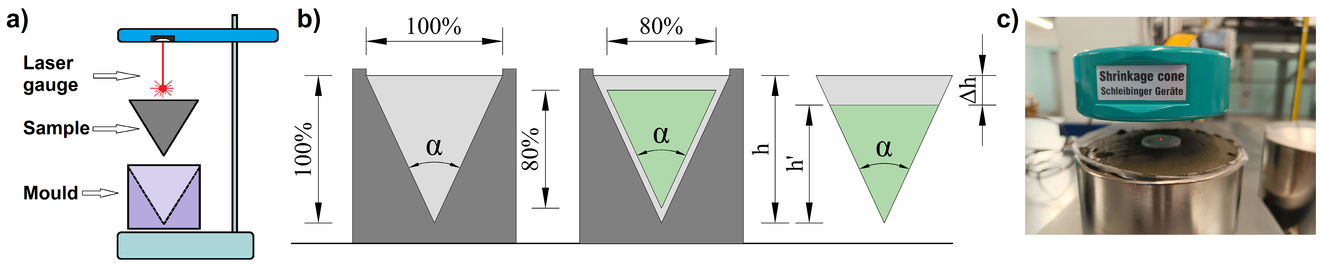 Buildings 15 04255 g002