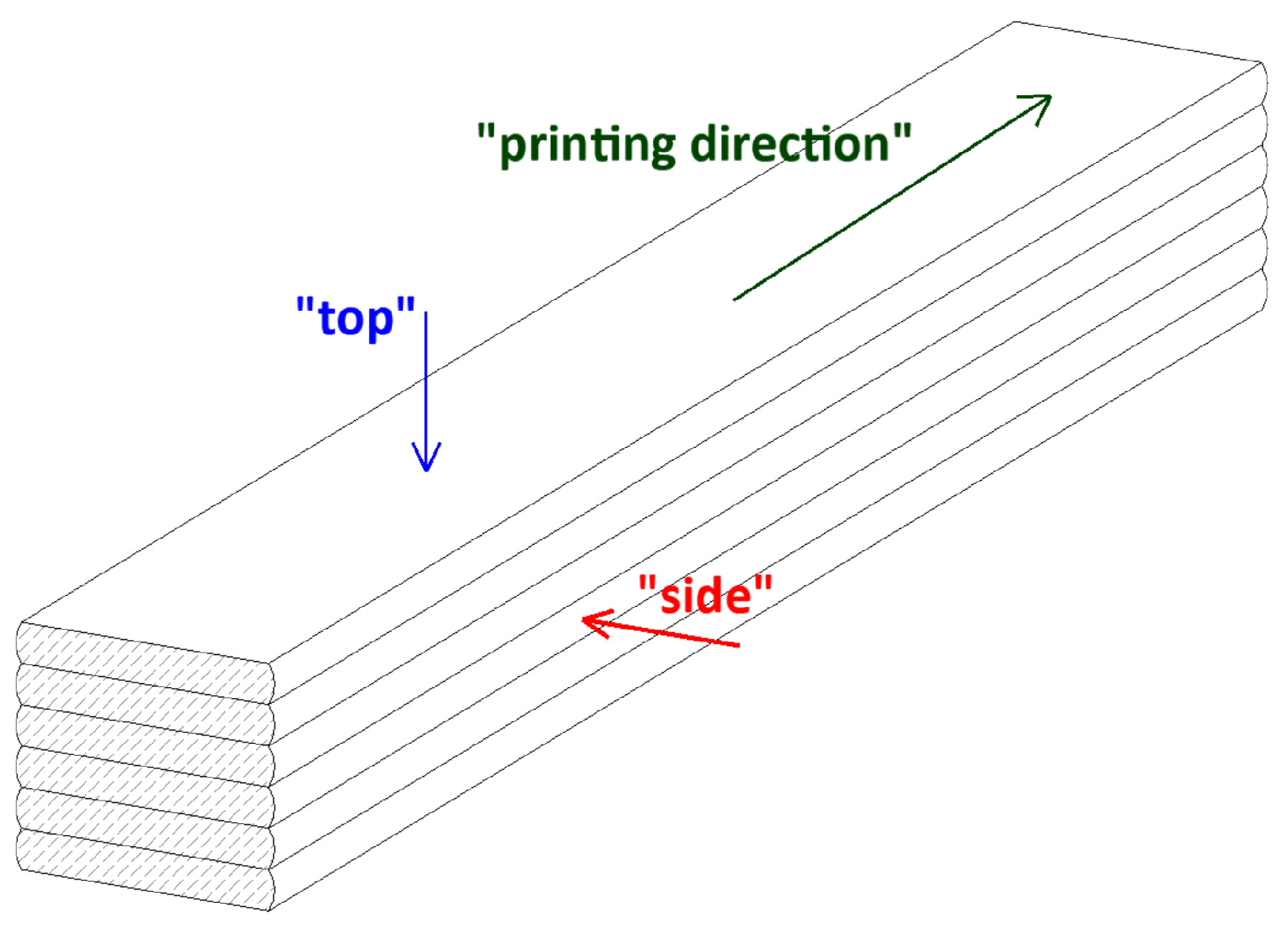 Buildings 15 04255 g003