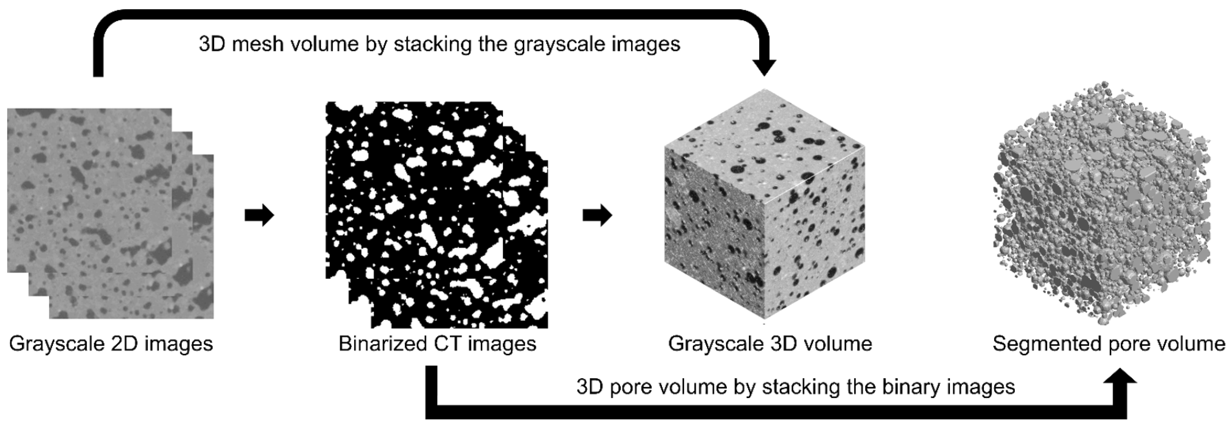 Buildings 15 04255 g005