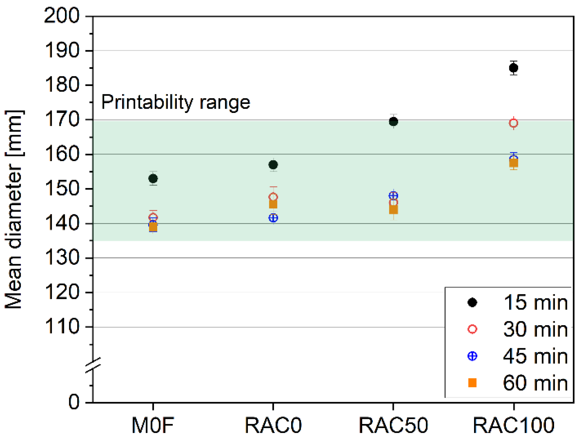 Buildings 15 04255 g010