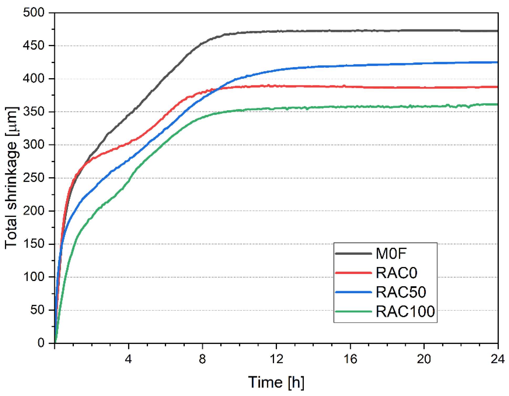 Buildings 15 04255 g014
