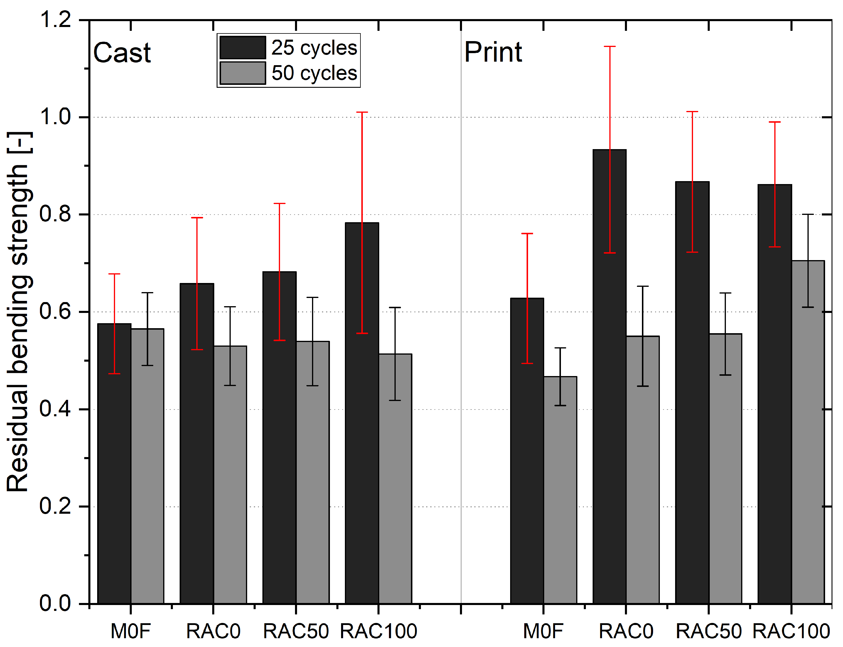 Buildings 15 04255 g020