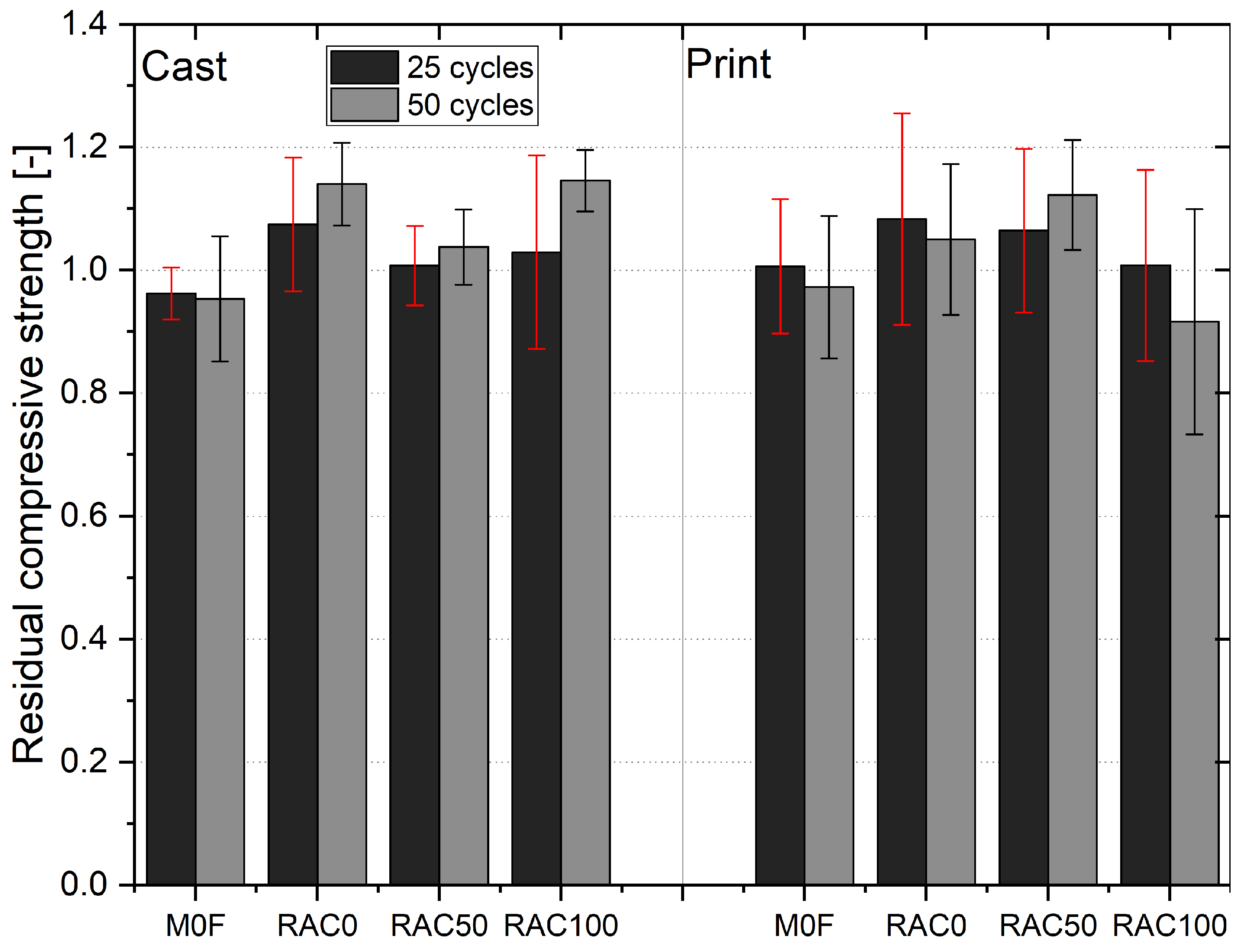 Buildings 15 04255 g021