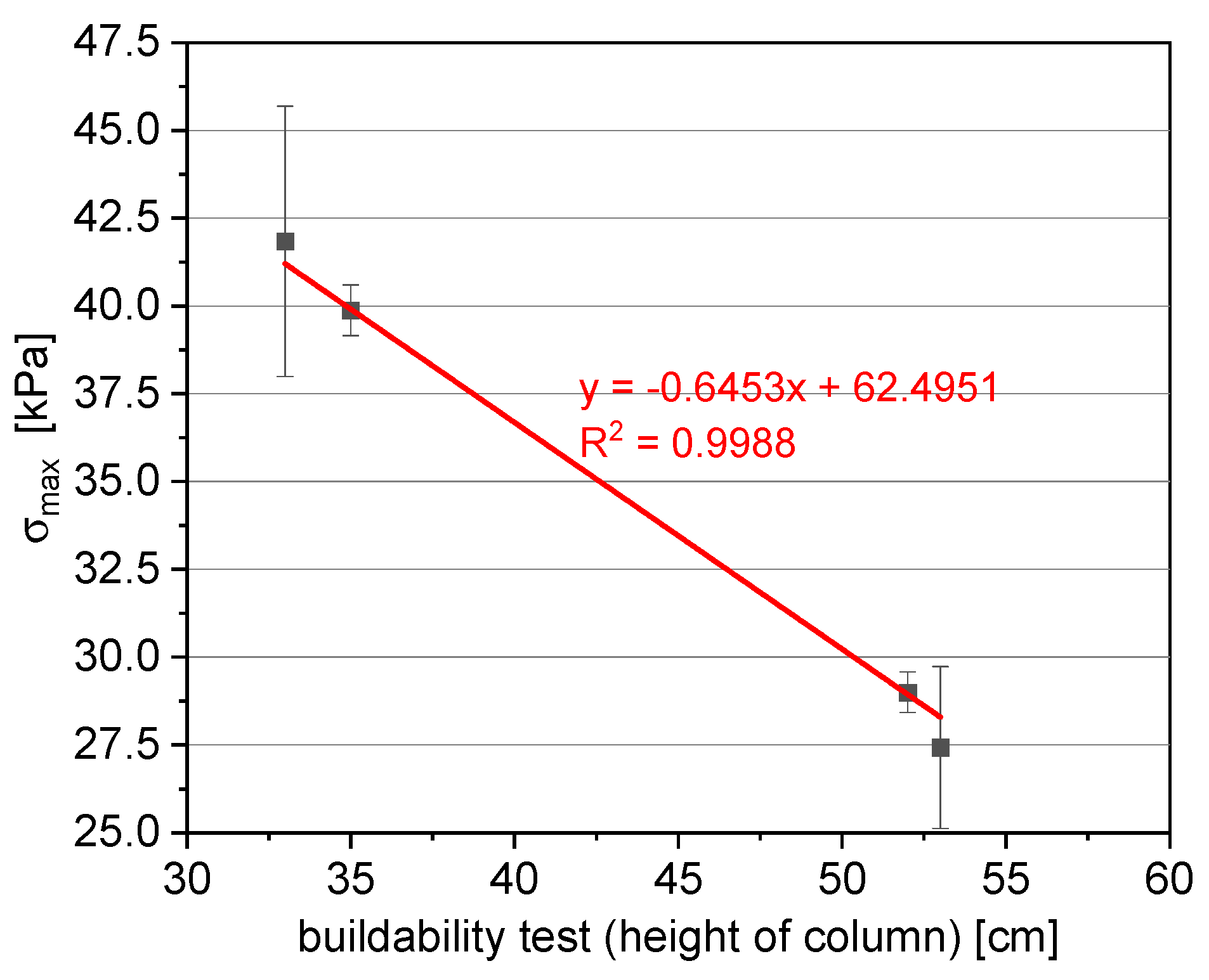 Buildings 15 04255 g024