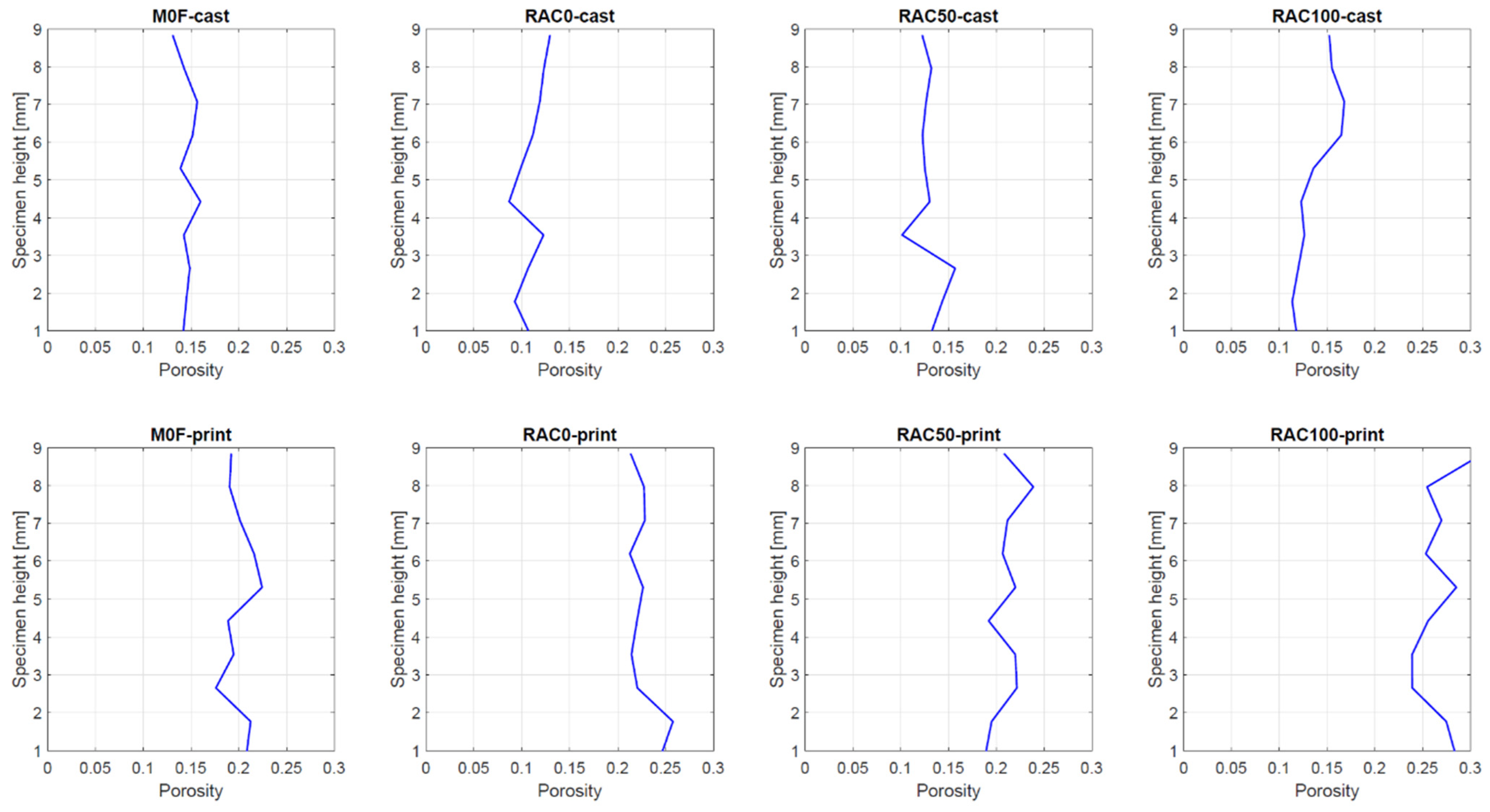 Buildings 15 04255 g026