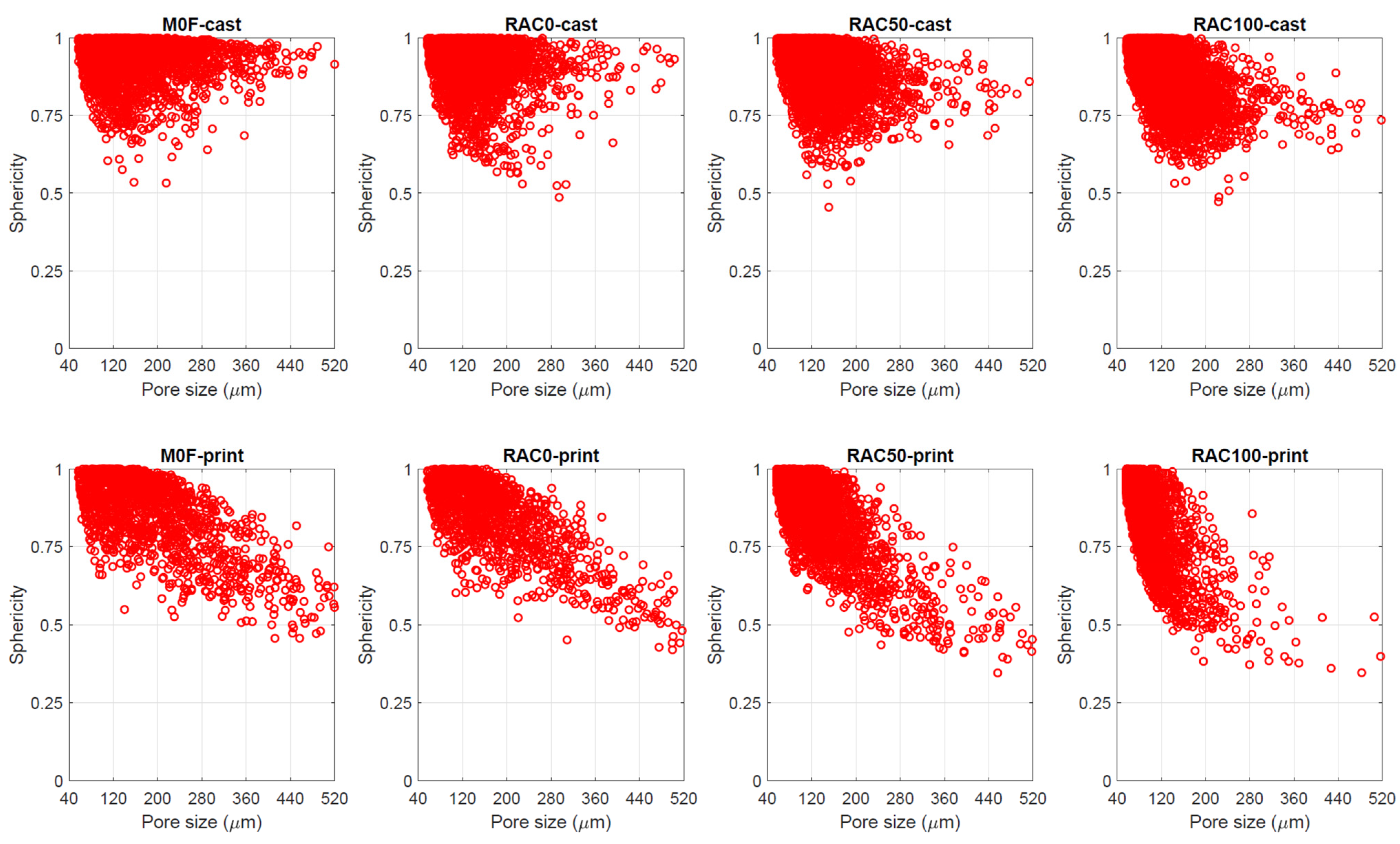 Buildings 15 04255 g027