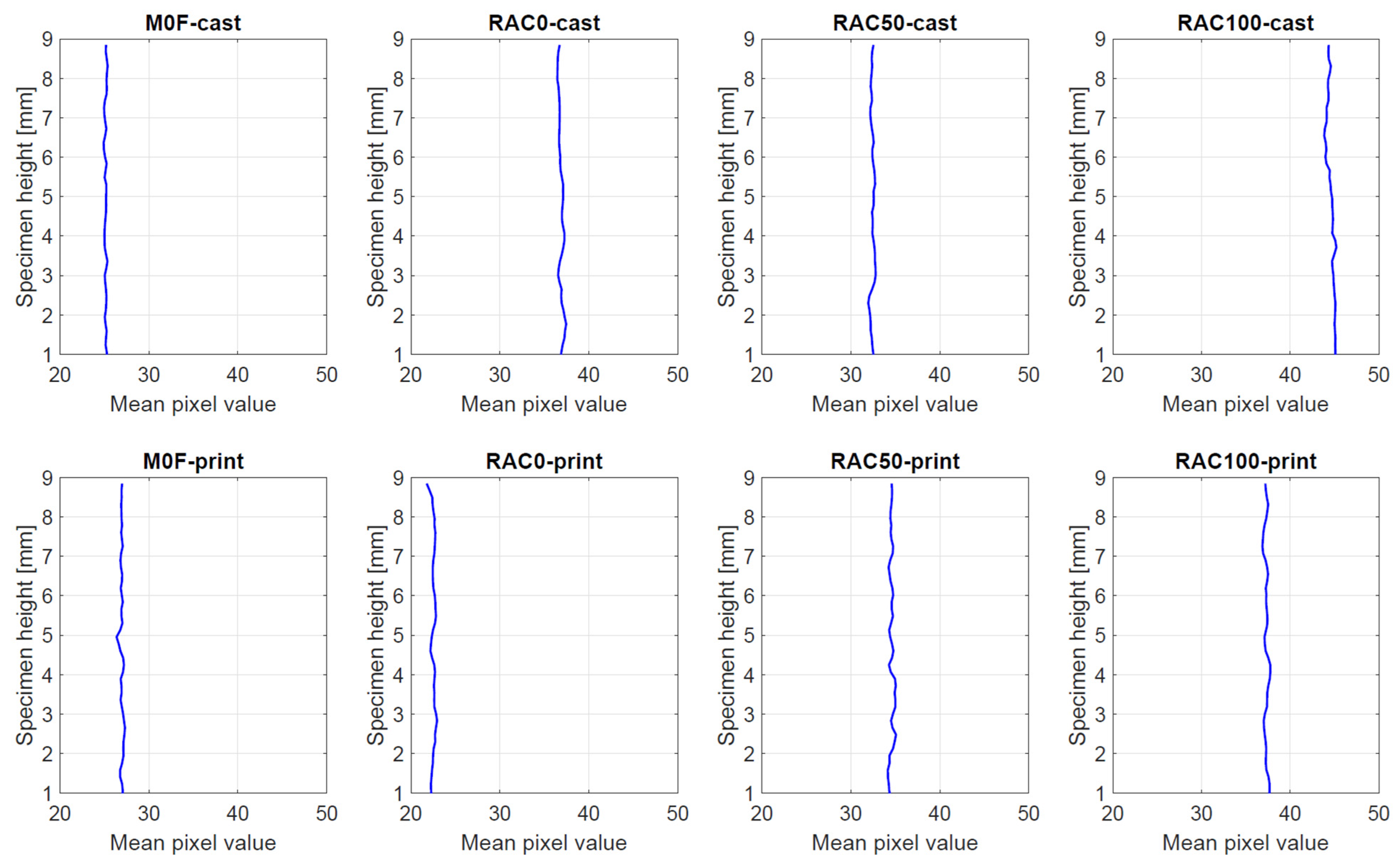 Buildings 15 04255 g028
