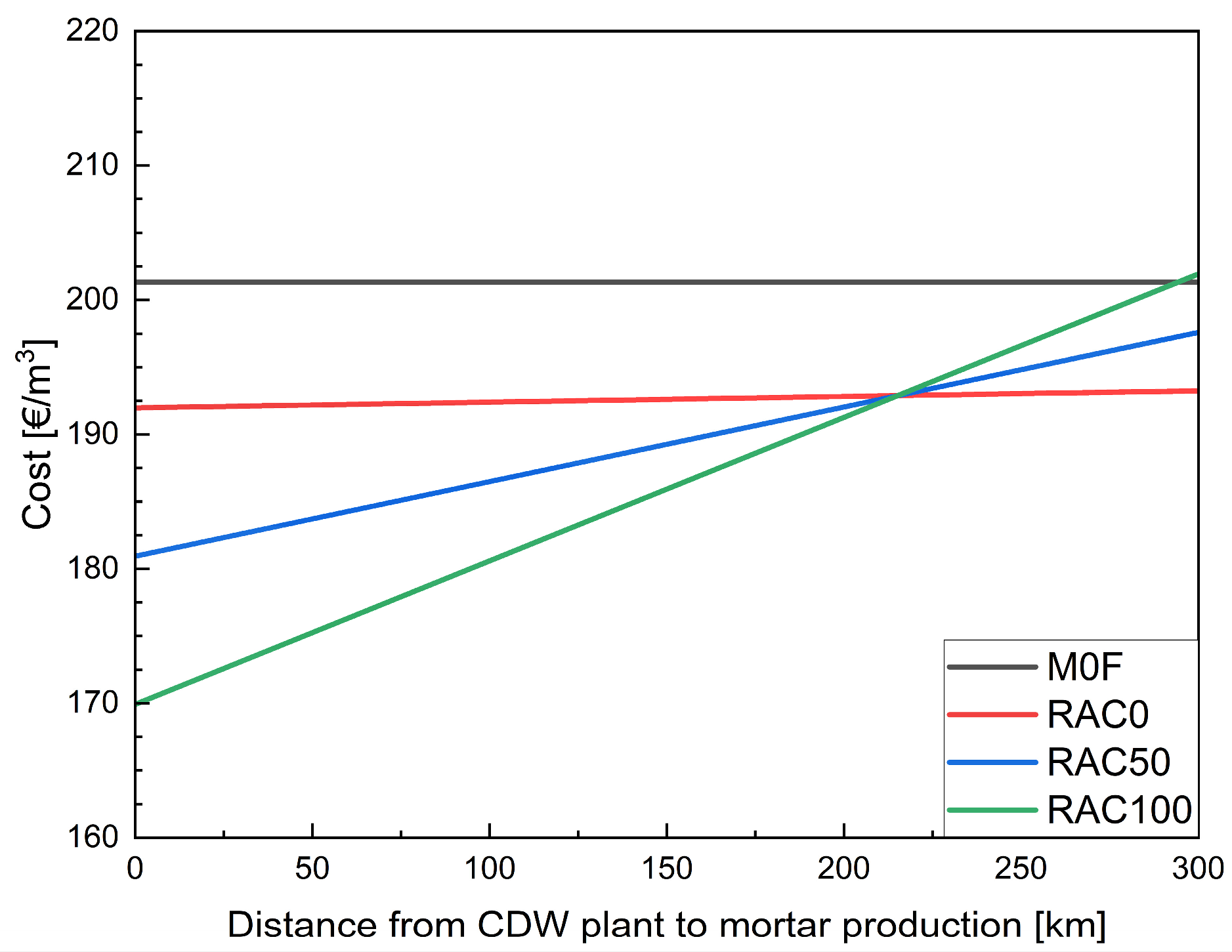 Buildings 15 04255 g031