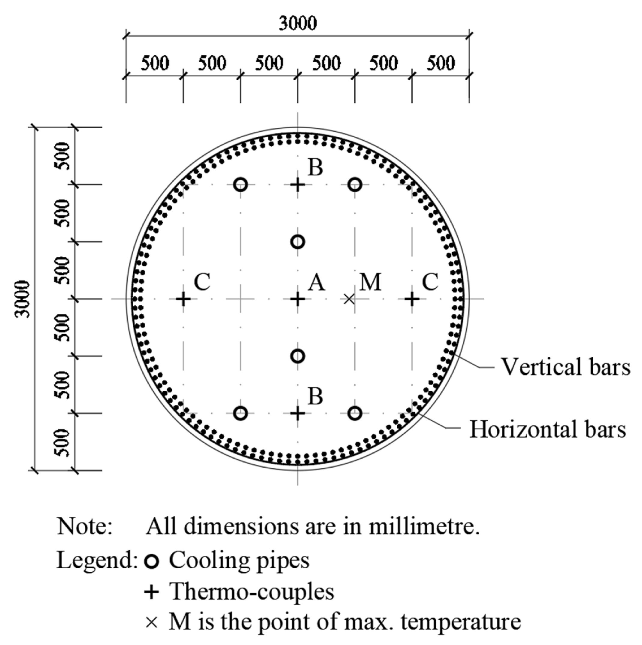 Buildings 15 04256 g002