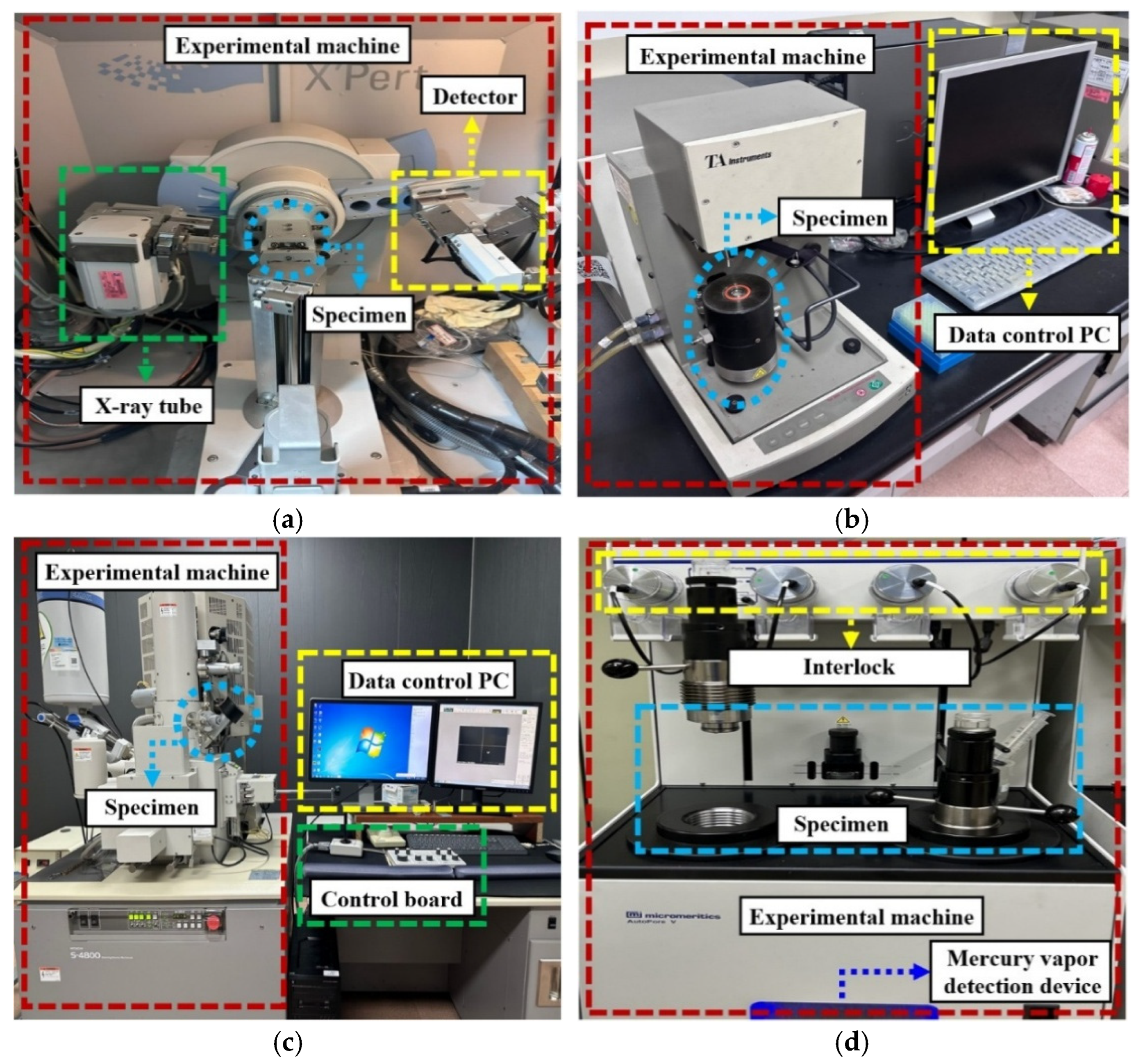 Buildings 15 04257 g005