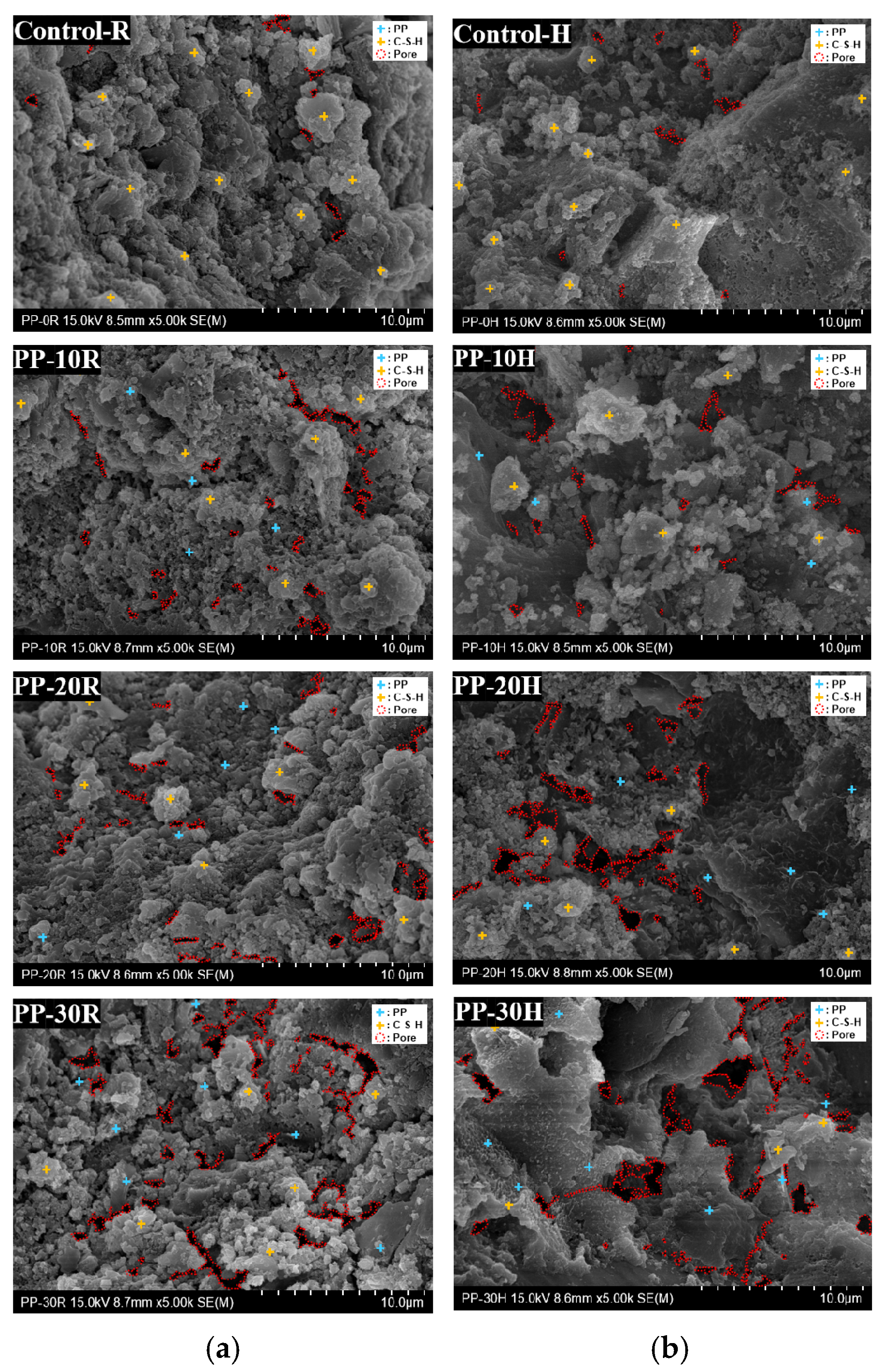 Buildings 15 04257 g009