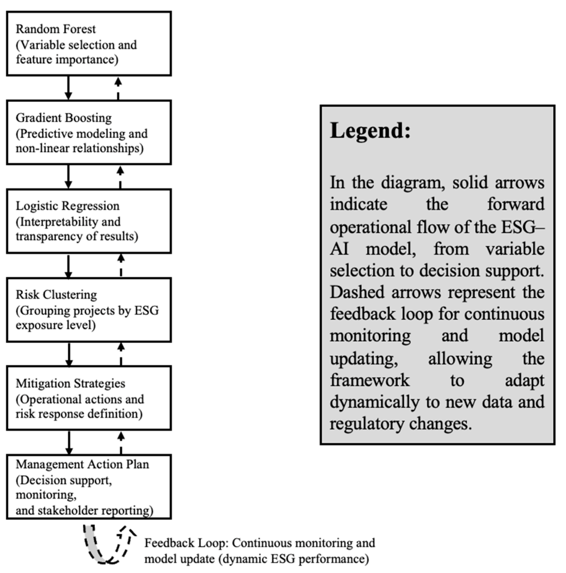 Buildings 15 04260 g004
