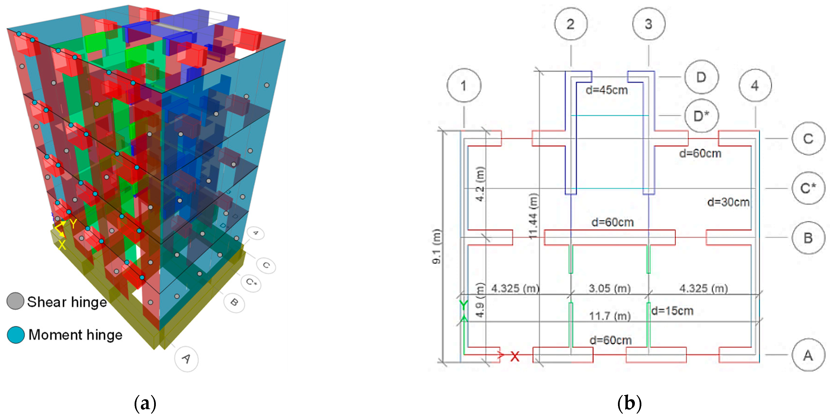 Buildings 15 04261 g002