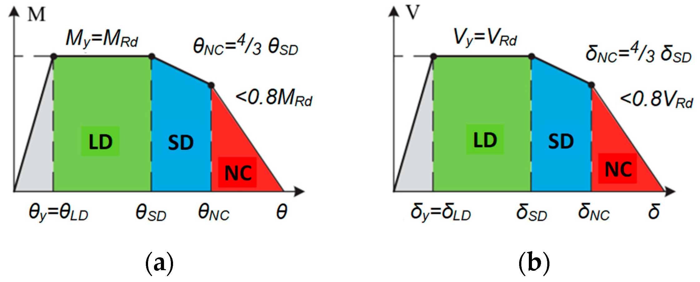 Buildings 15 04261 g004