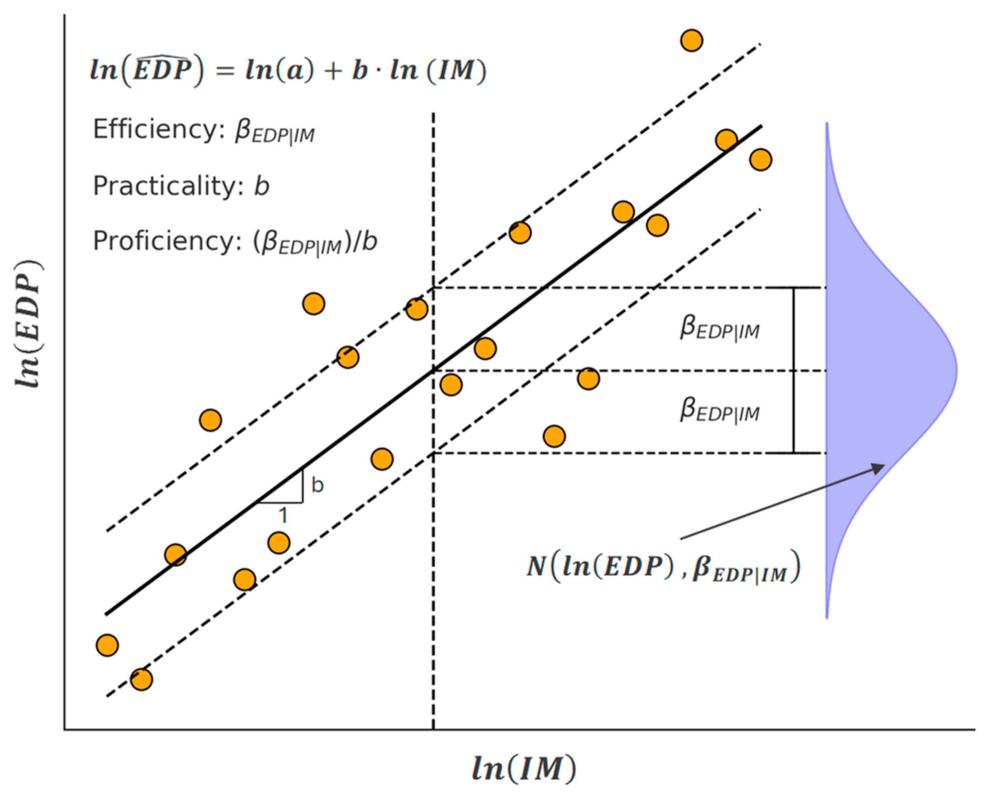 Buildings 15 04261 g006