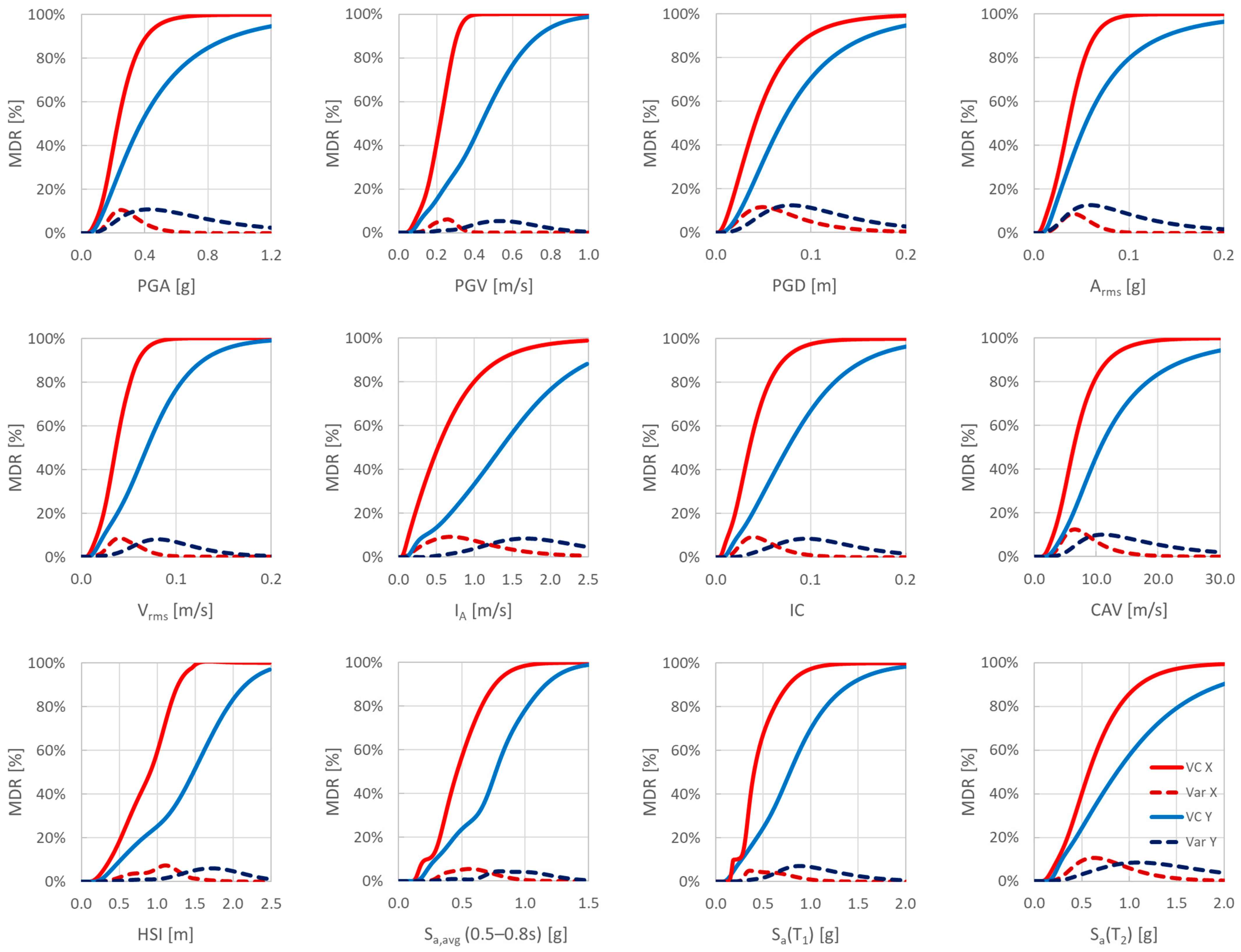 Buildings 15 04261 g013