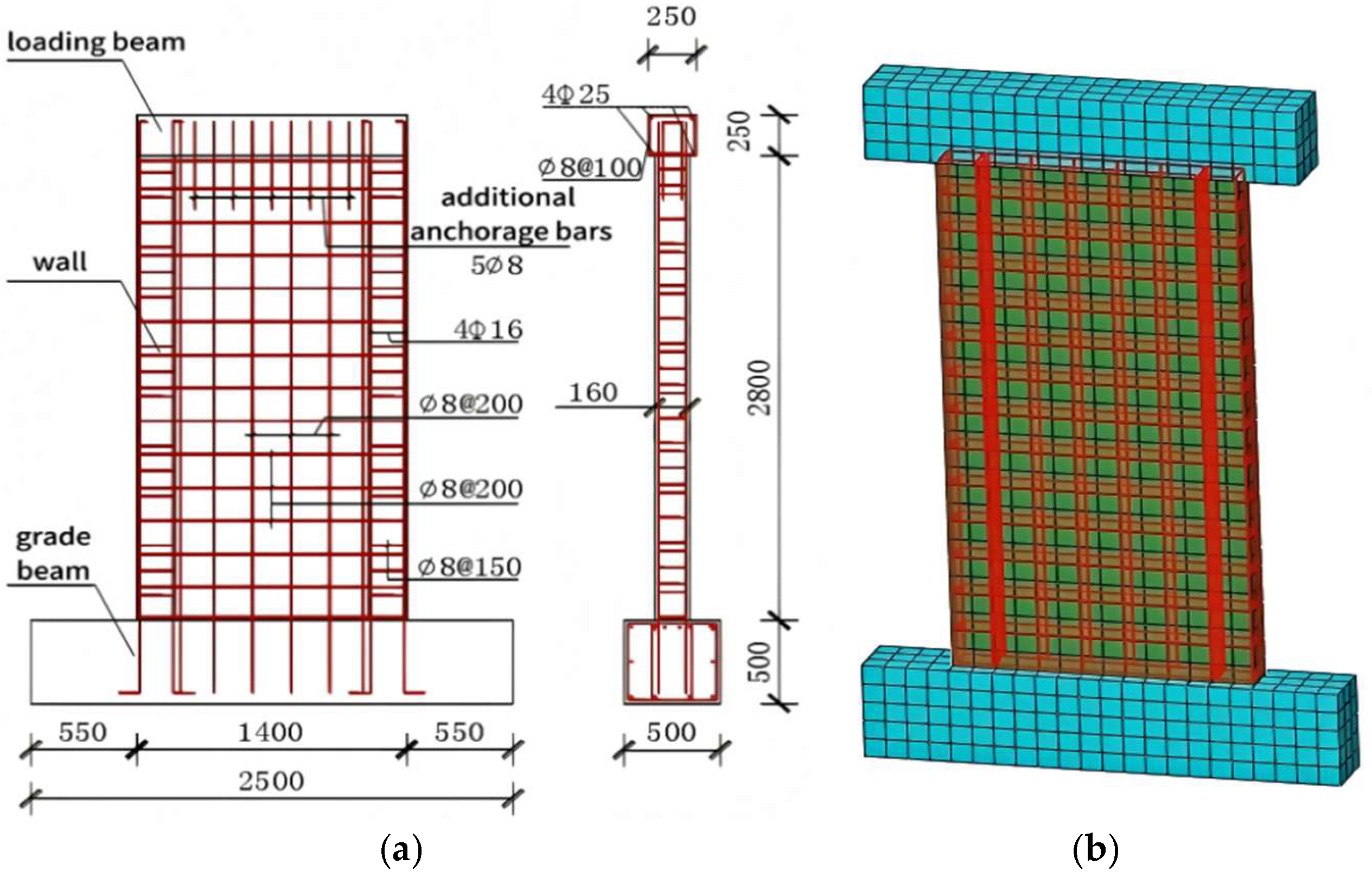 Buildings 15 04262 g001 Buildings 15 04262 g001