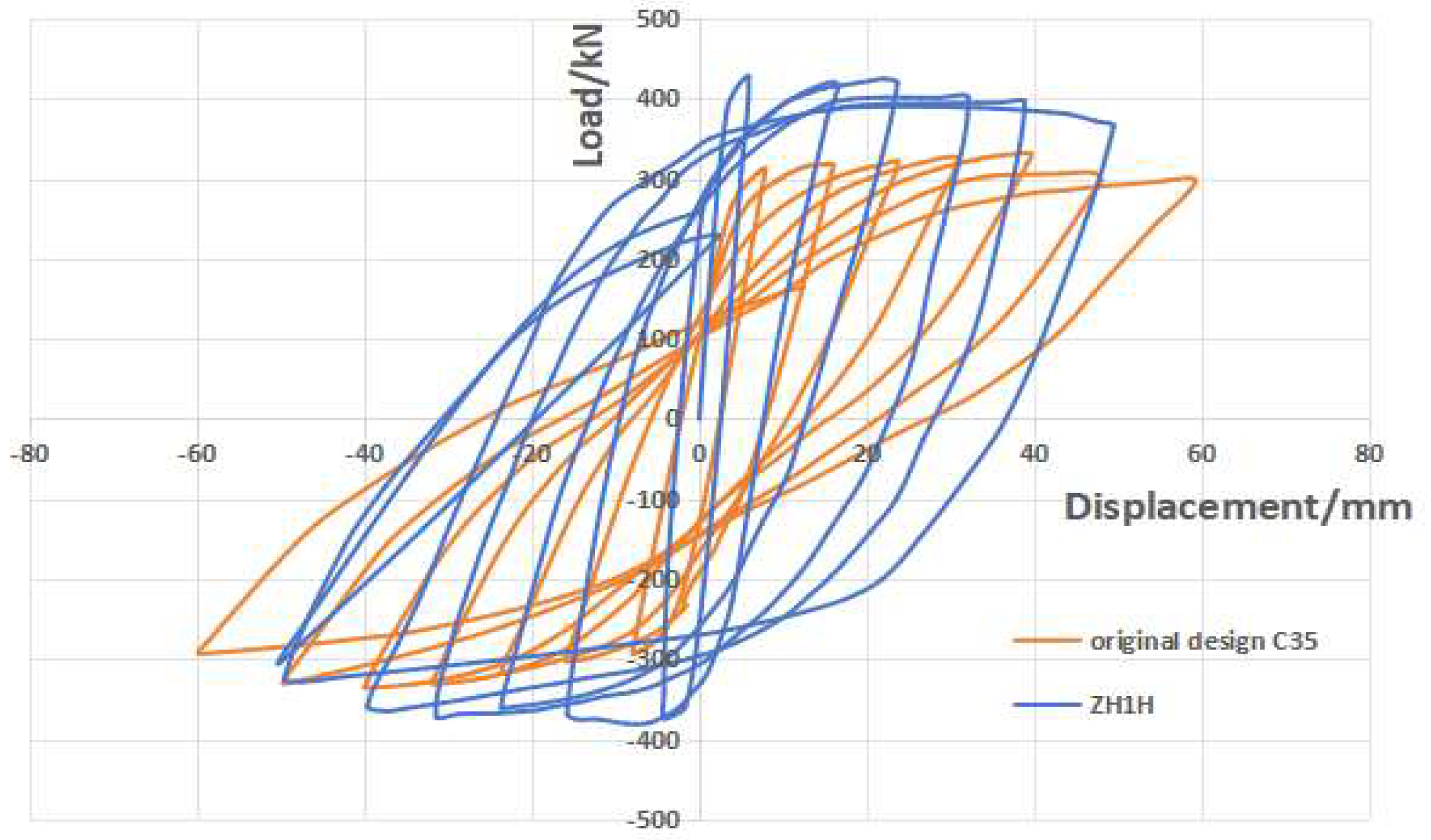 Buildings 15 04262 g004 Buildings 15 04262 g004