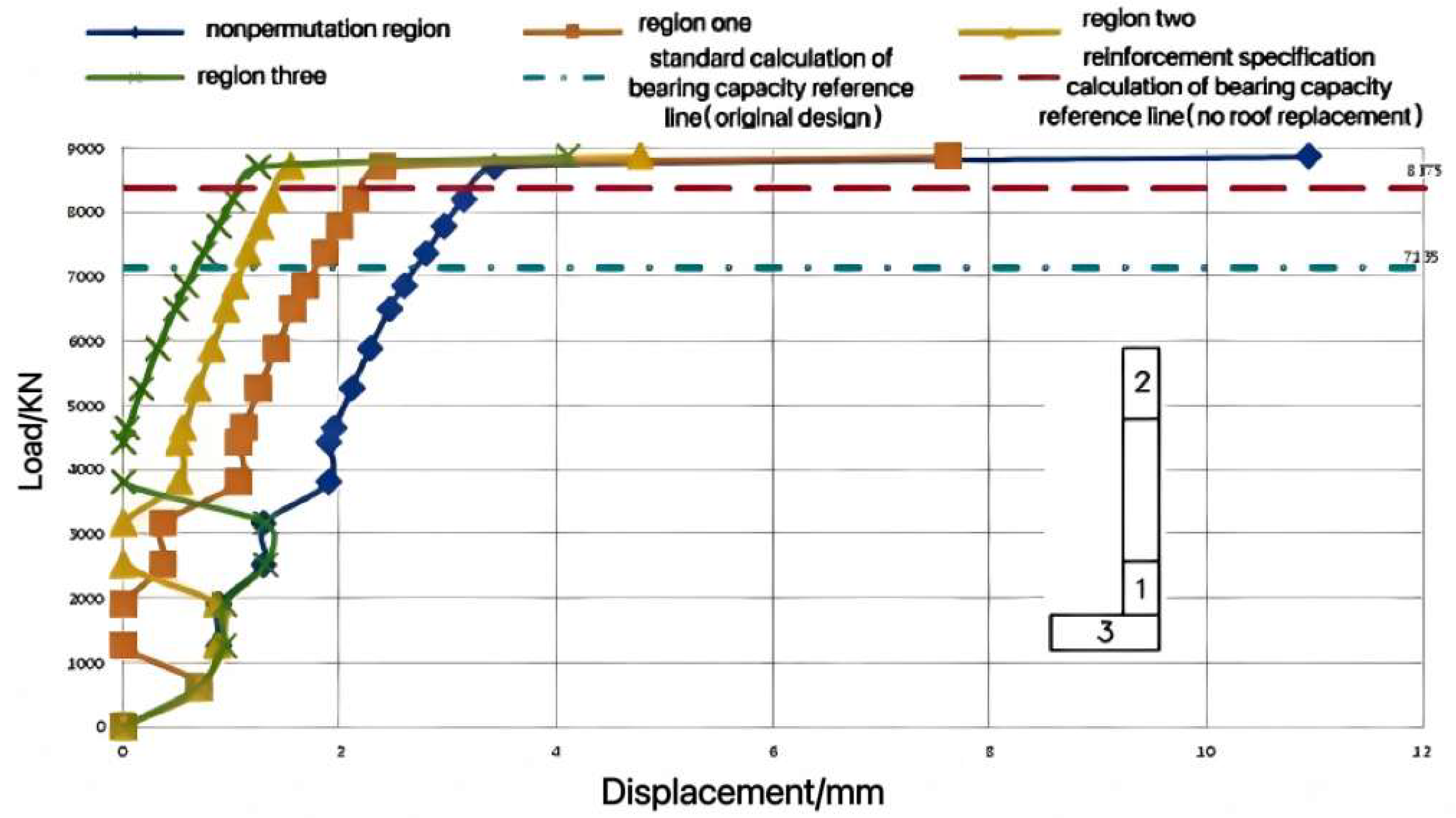 Buildings 15 04262 g011 Buildings 15 04262 g011