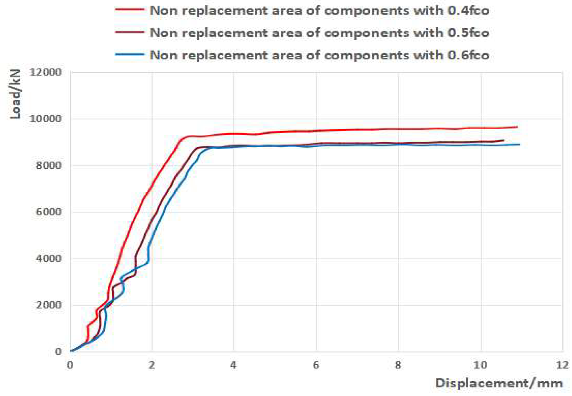 Buildings 15 04262 g012 Buildings 15 04262 g012