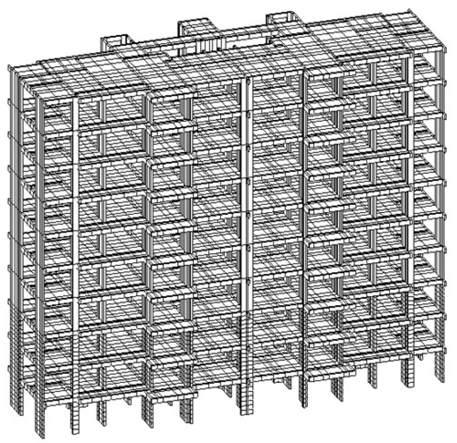 Buildings 15 04262 g016 Buildings 15 04262 g016