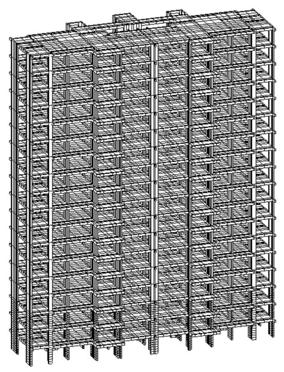 Buildings 15 04262 g017 Buildings 15 04262 g017