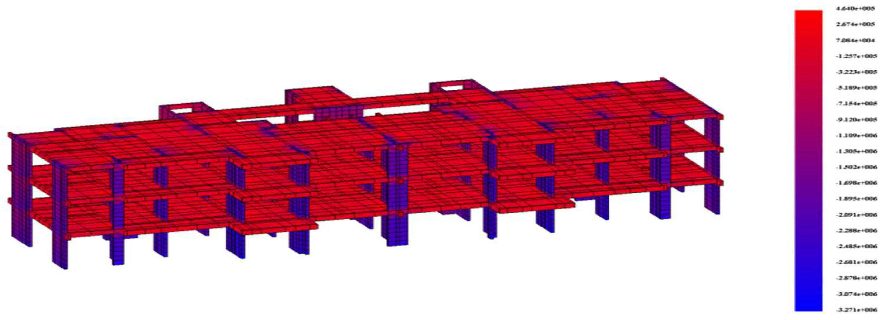 Buildings 15 04262 g019 Buildings 15 04262 g019