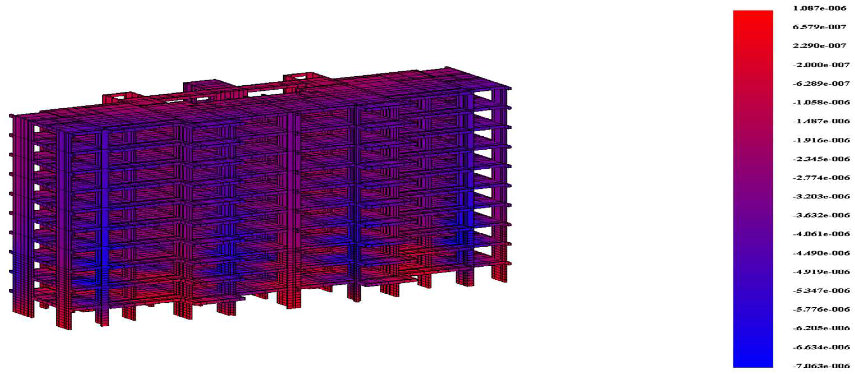 Buildings 15 04262 g020 Buildings 15 04262 g020