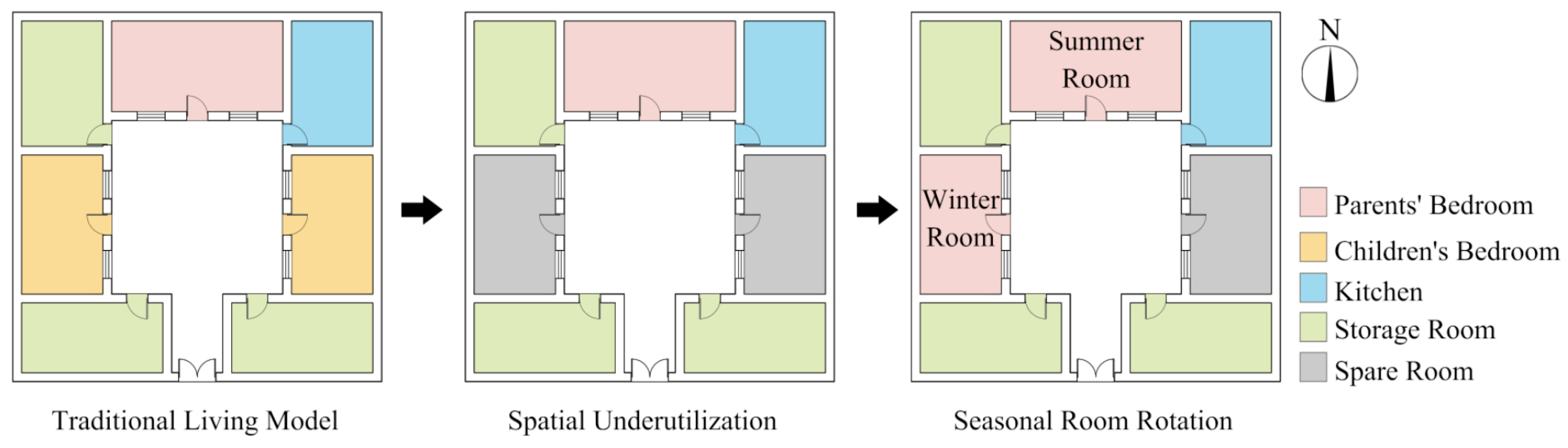 Buildings 15 04263 g002