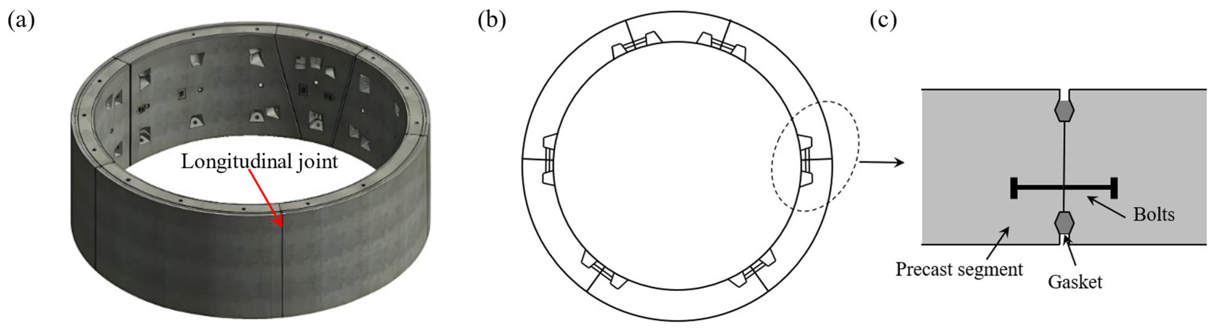 Buildings 15 04265 g001