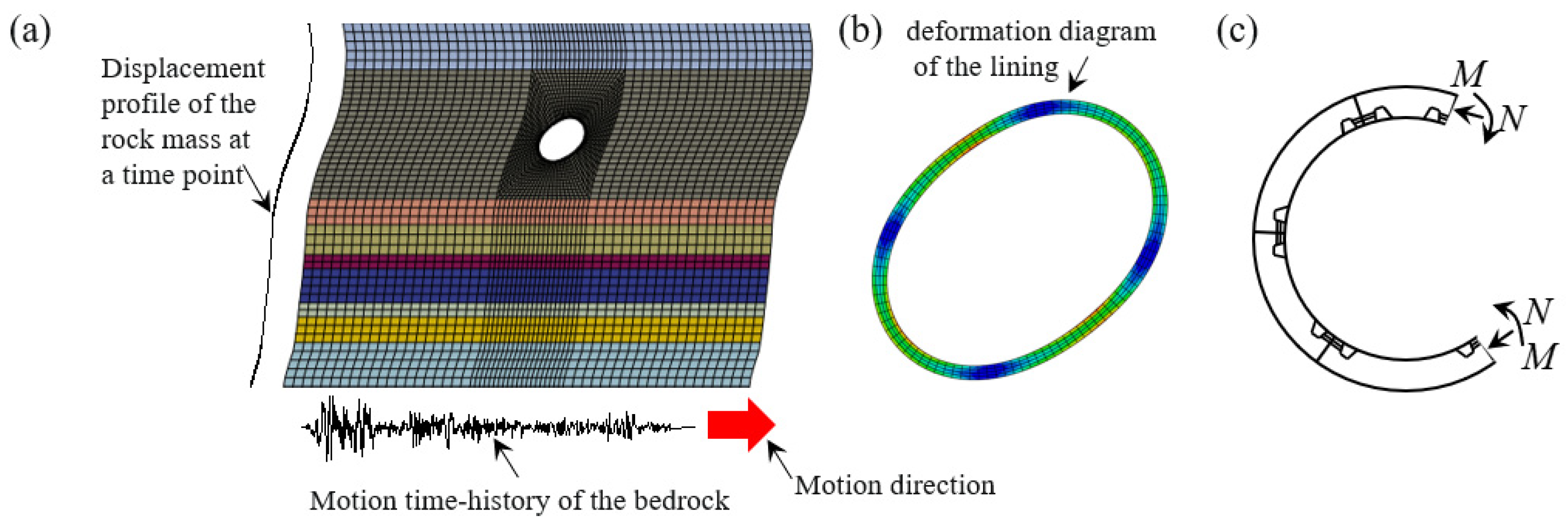 Buildings 15 04265 g002