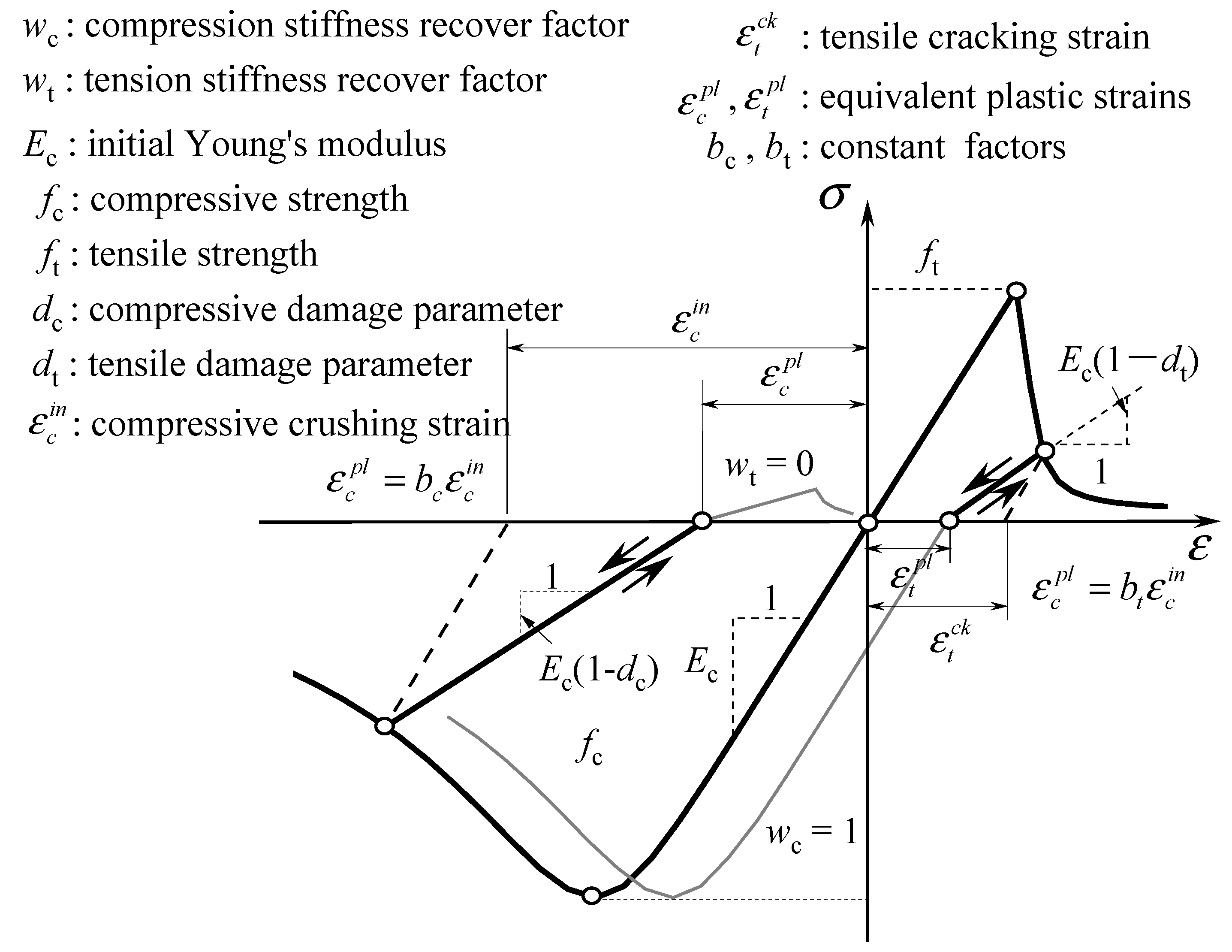 Buildings 15 04265 g004